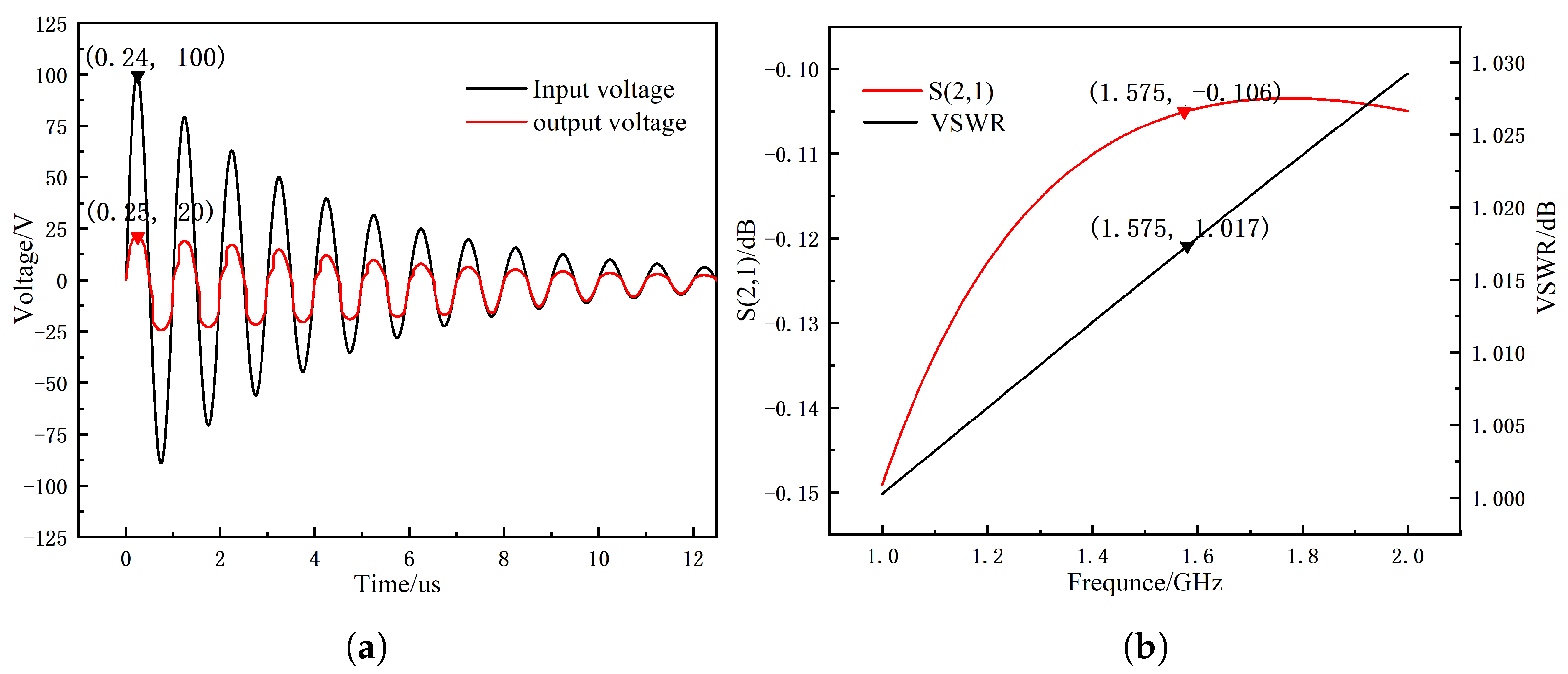 Electronics 12 04912 g012