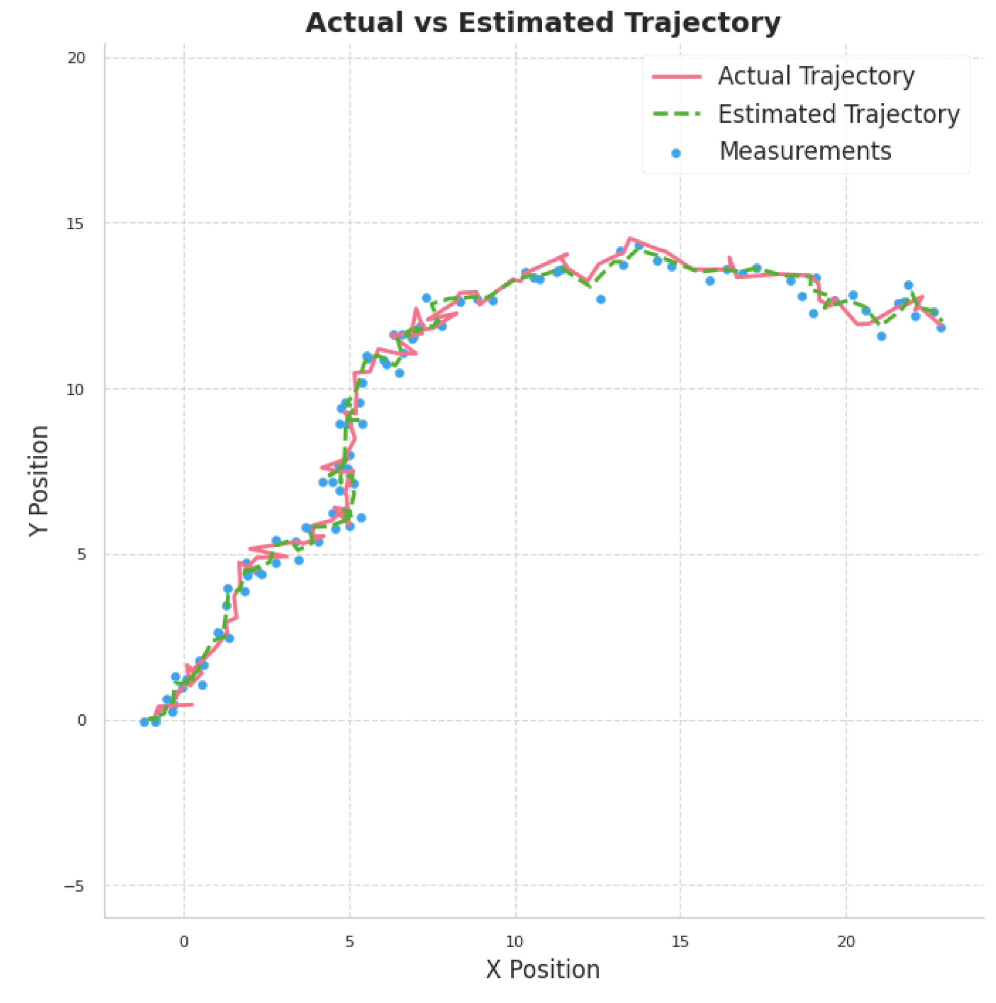 Electronics 12 04913 g003
