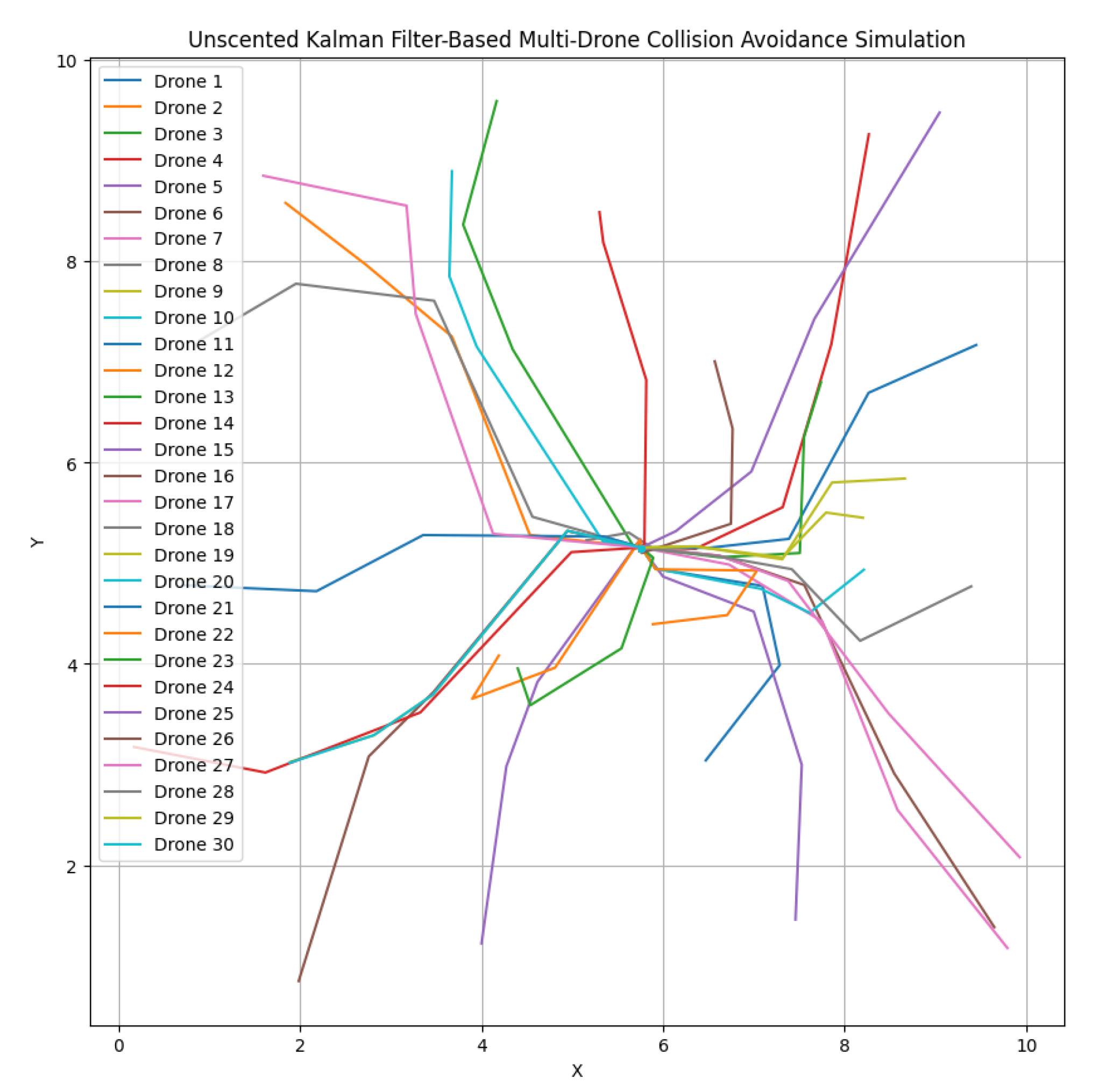 Electronics 12 04913 g005