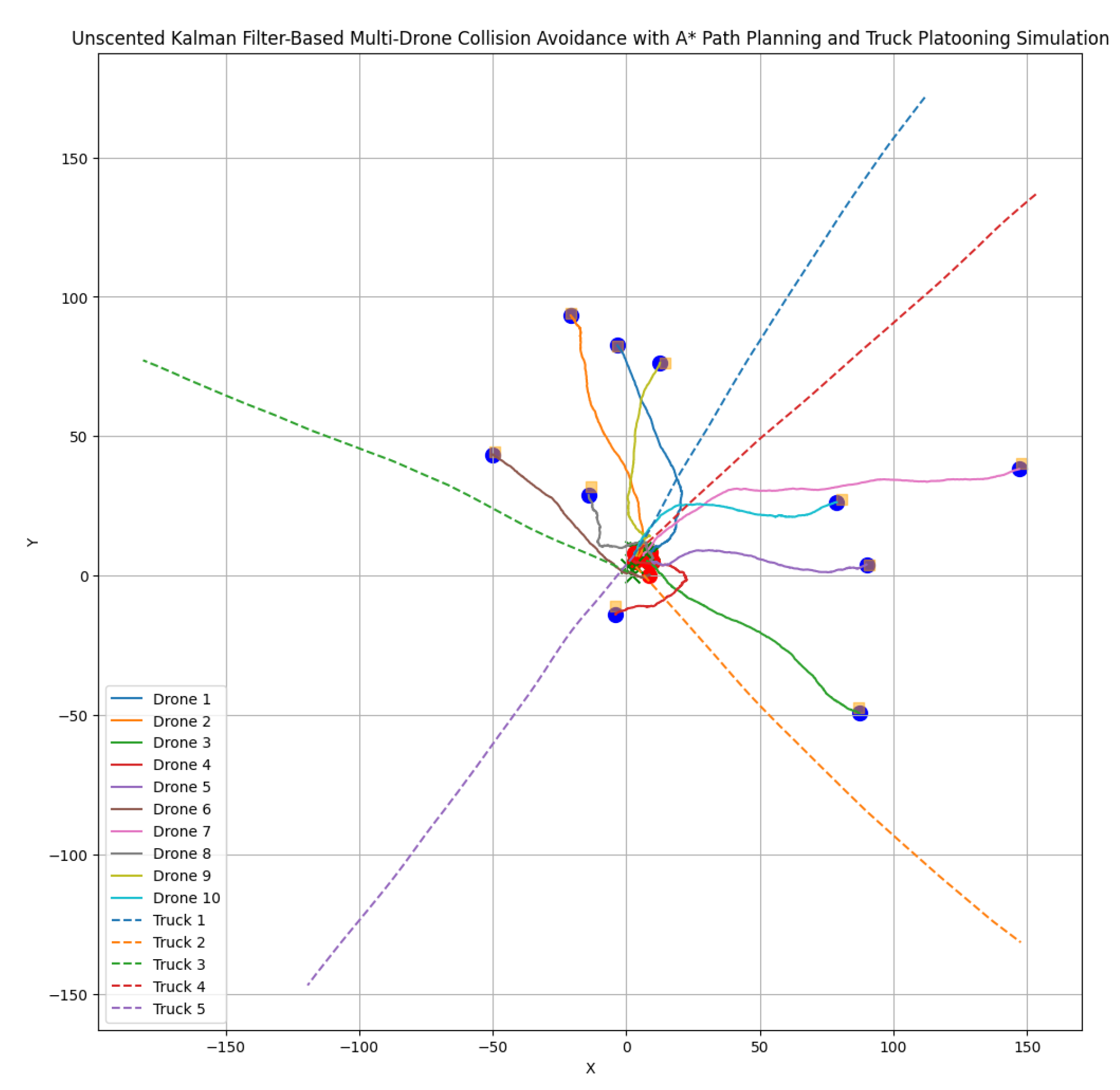 Electronics 12 04913 g006