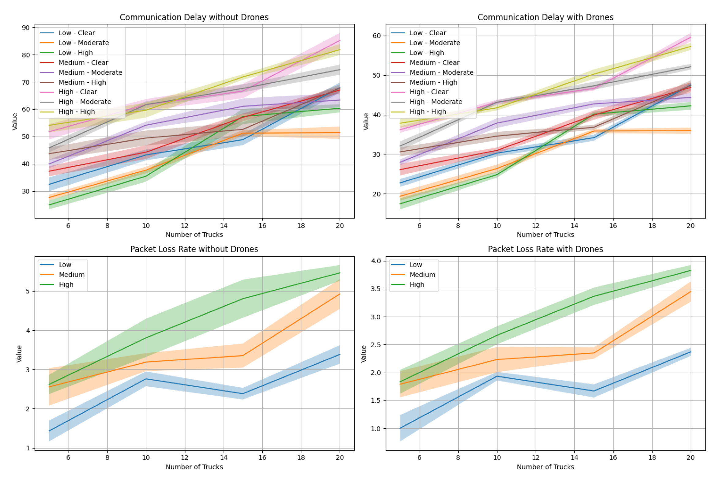 Electronics 12 04913 g009