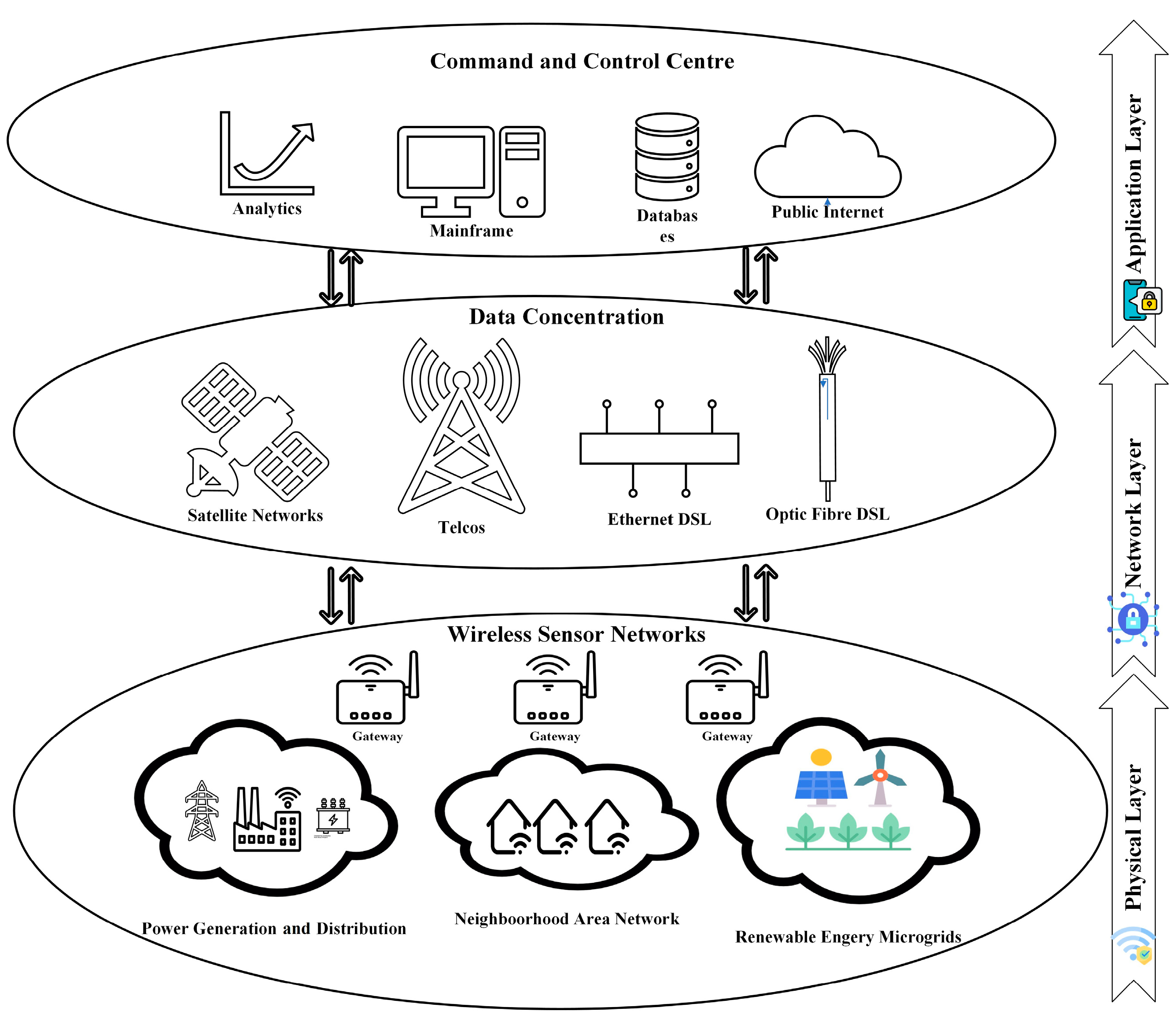 Electronics 12 04914 g005