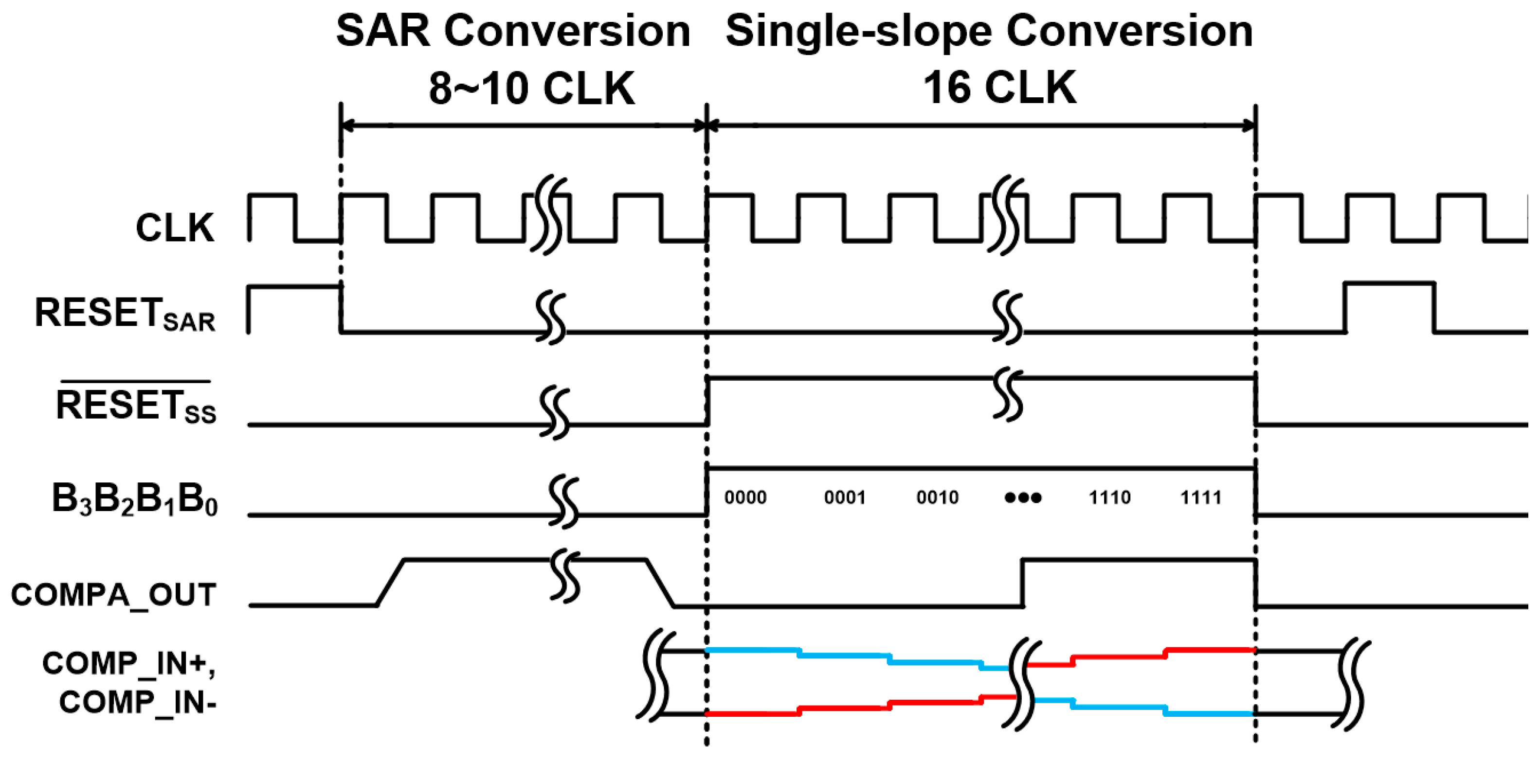 Electronics 12 04916 g002