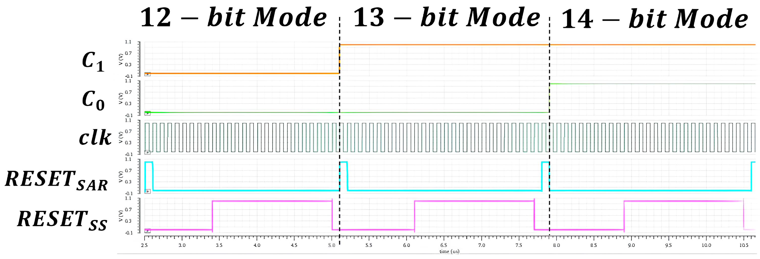 Electronics 12 04916 g013
