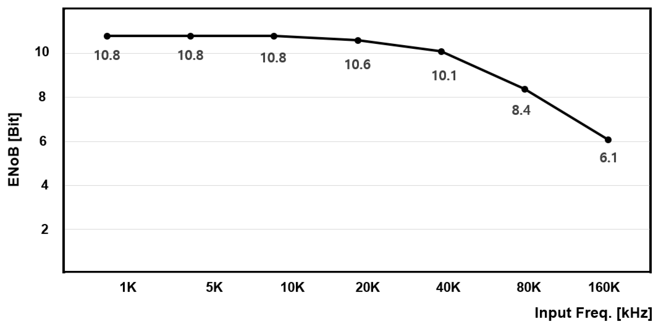 Electronics 12 04916 g022