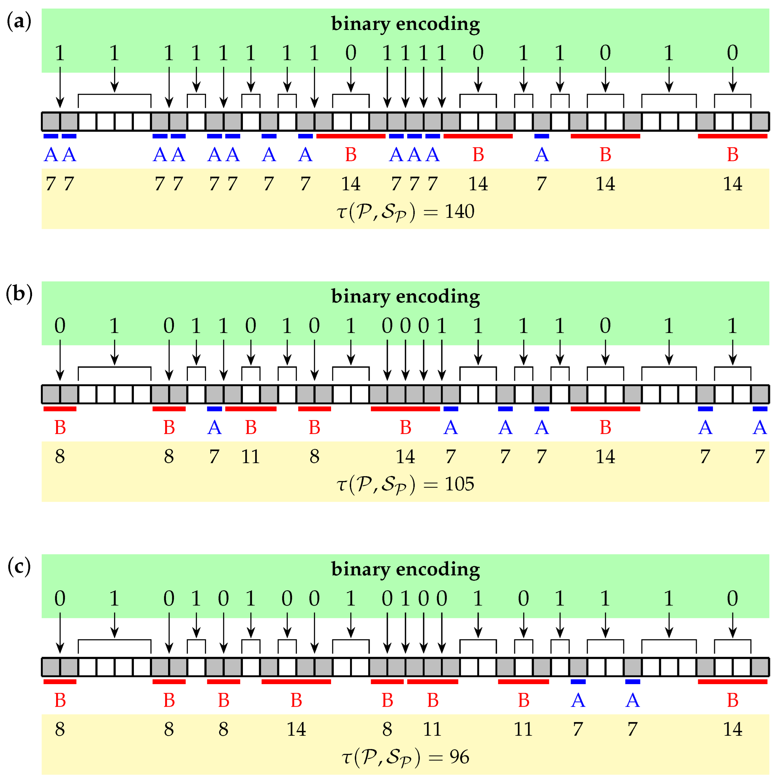 Electronics 12 04917 g001