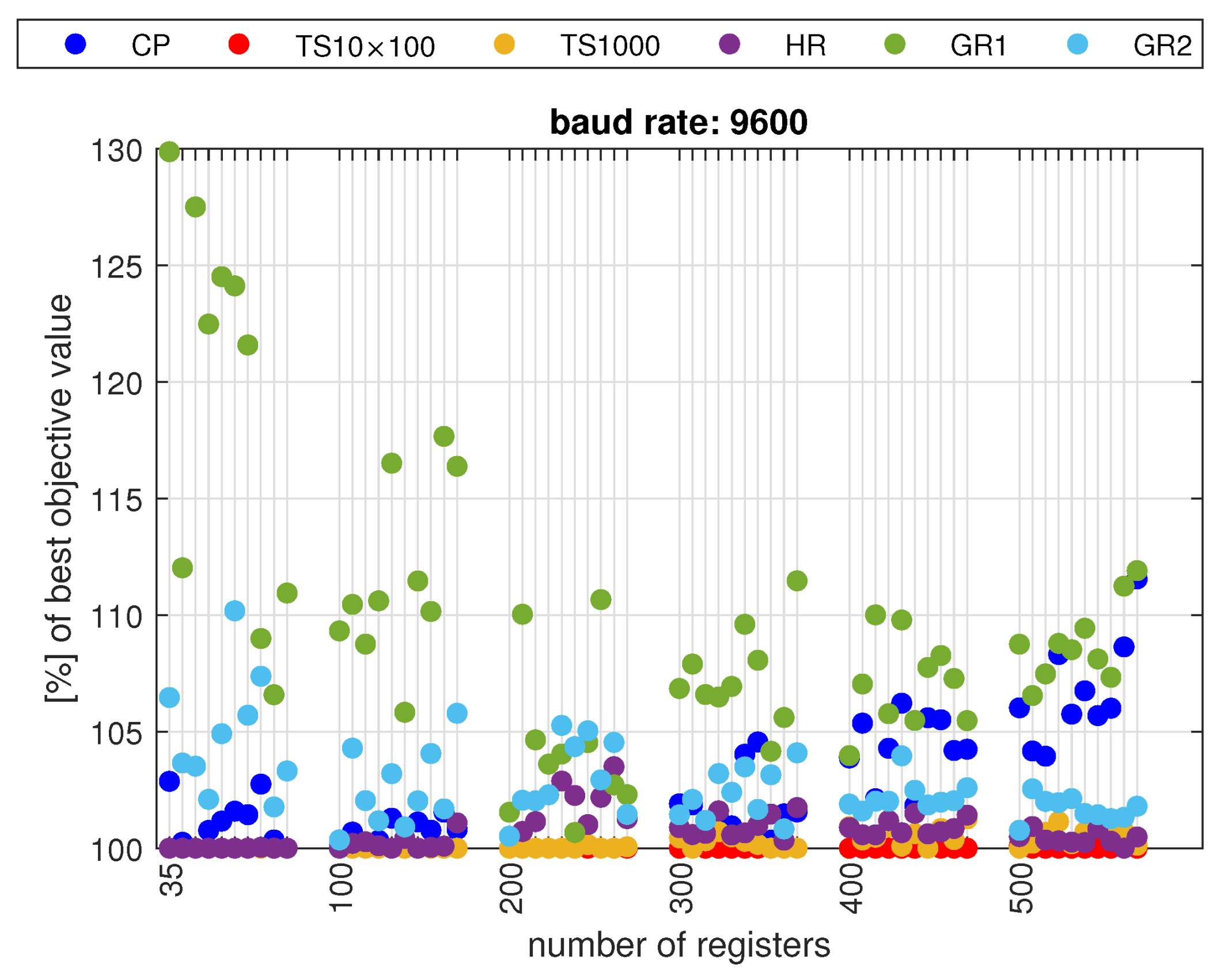 Electronics 12 04917 g004