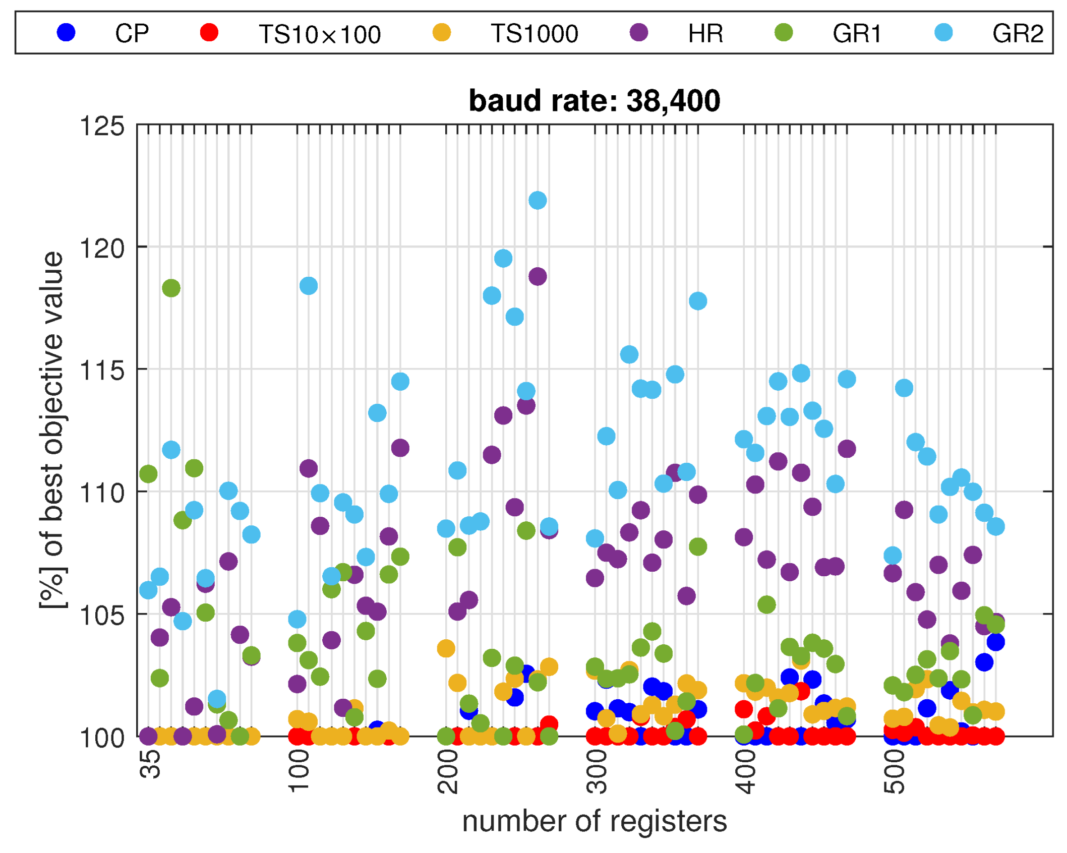 Electronics 12 04917 g005