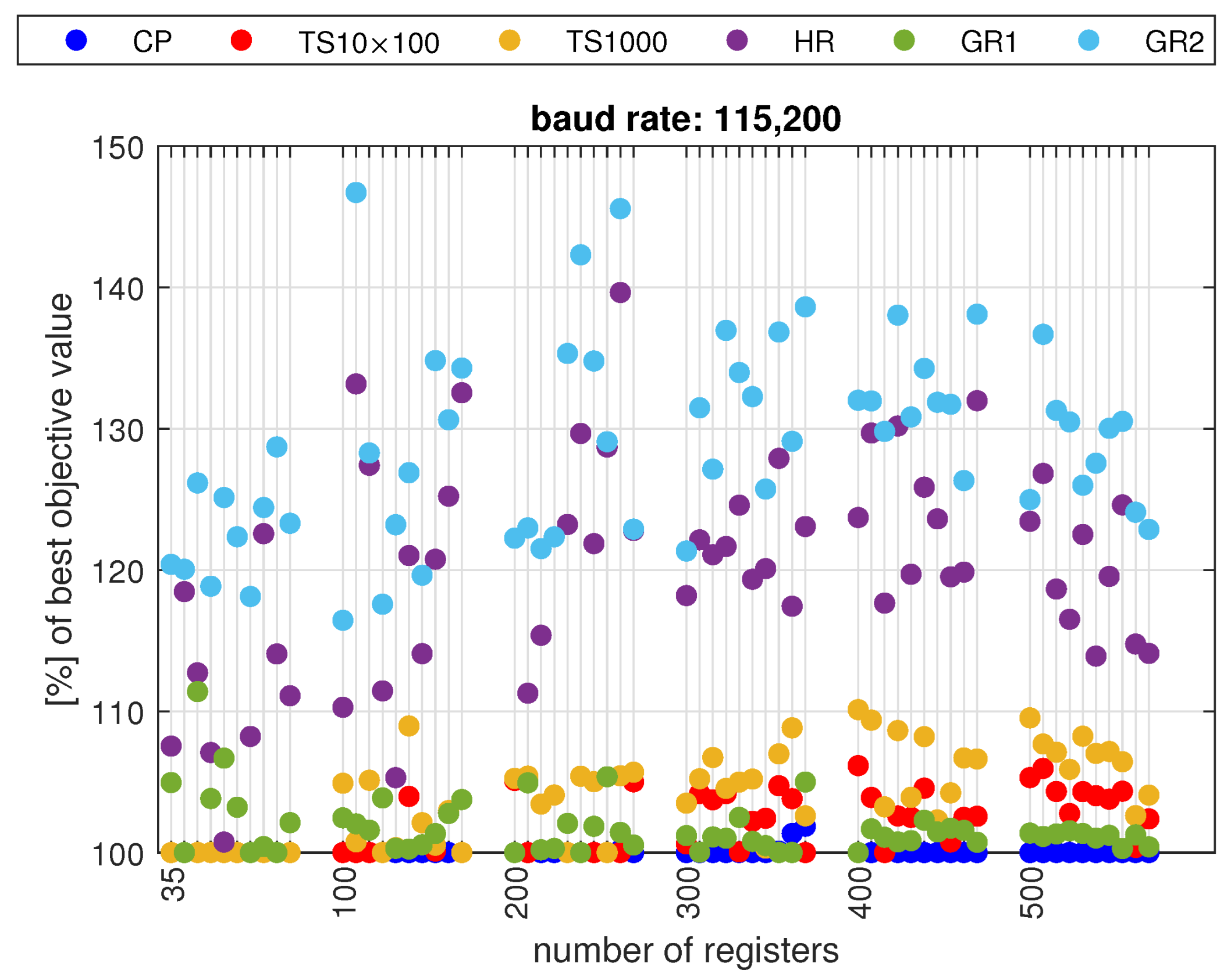 Electronics 12 04917 g006
