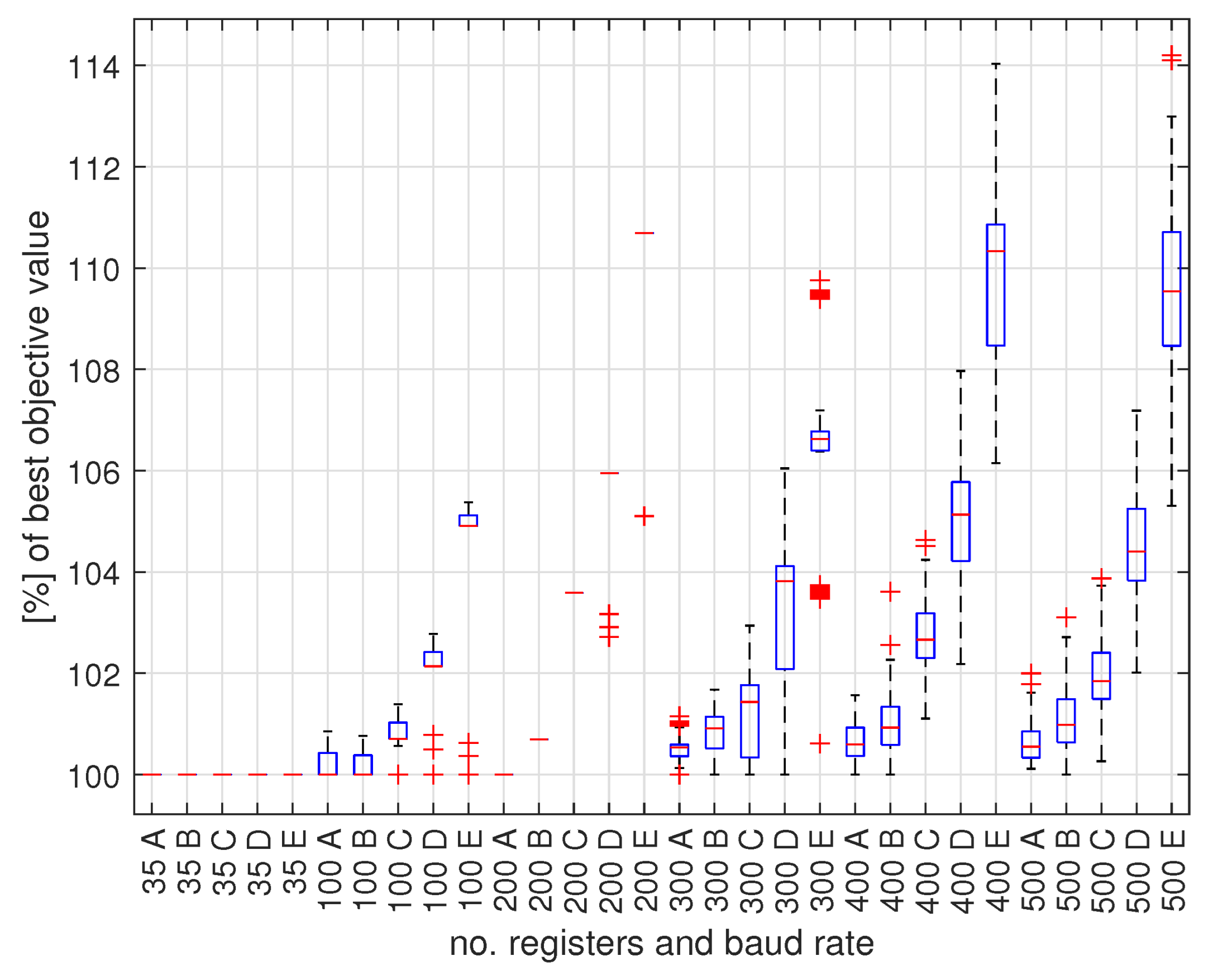 Electronics 12 04917 g008