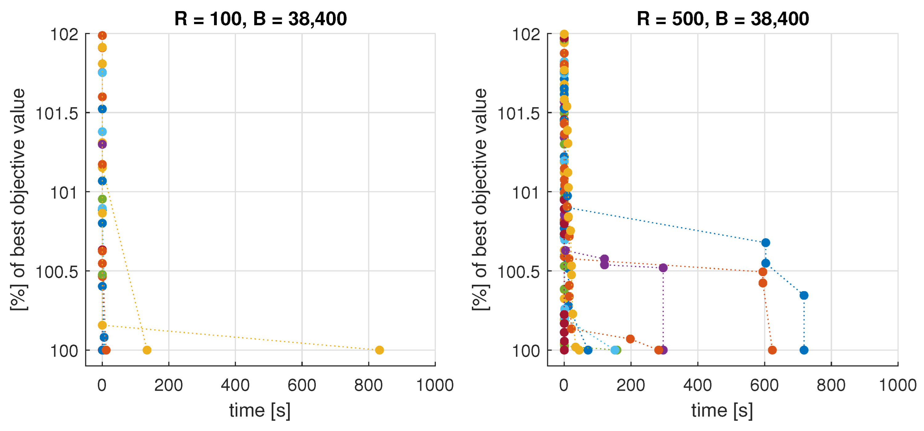 Electronics 12 04917 g011