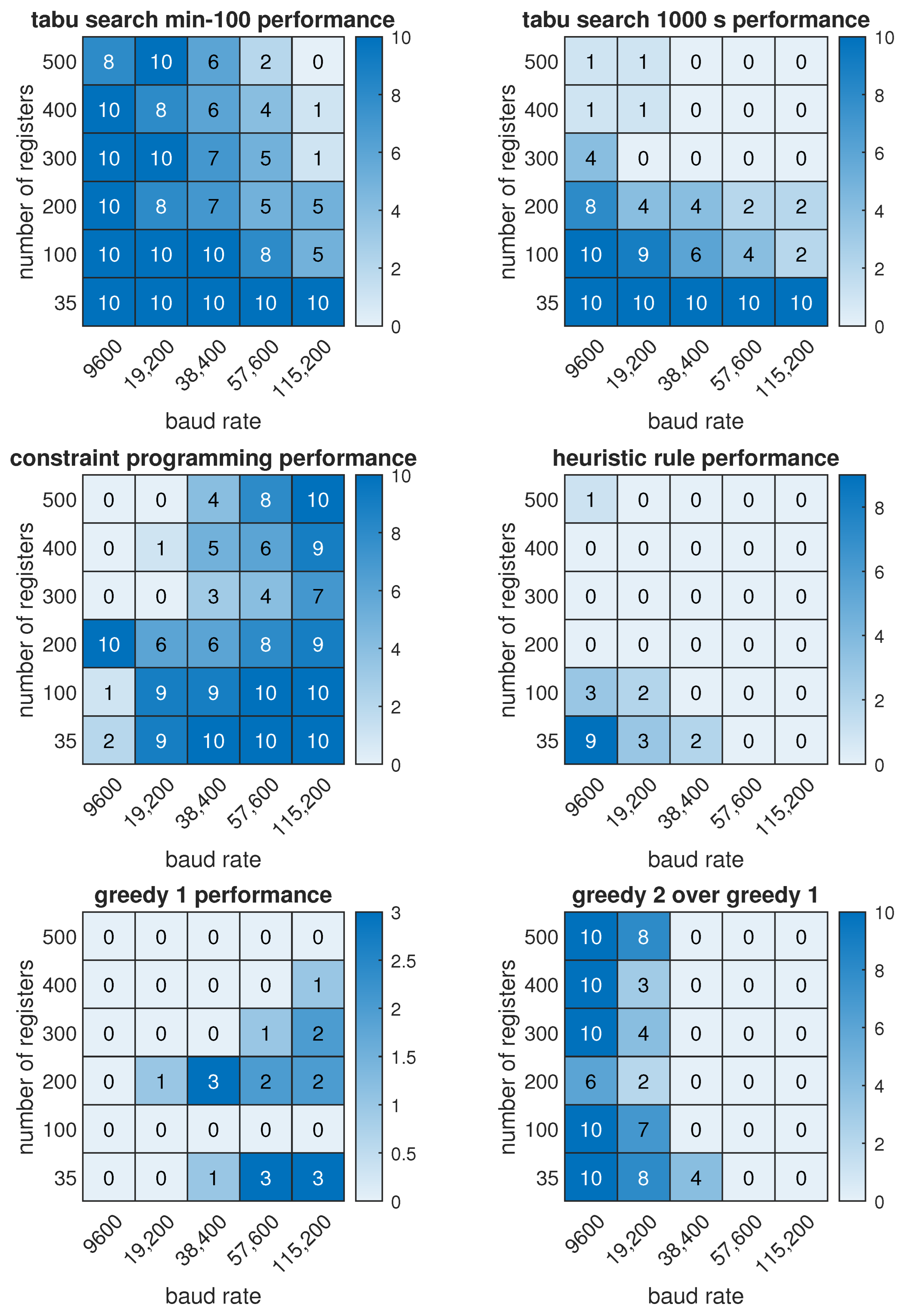 Electronics 12 04917 g013