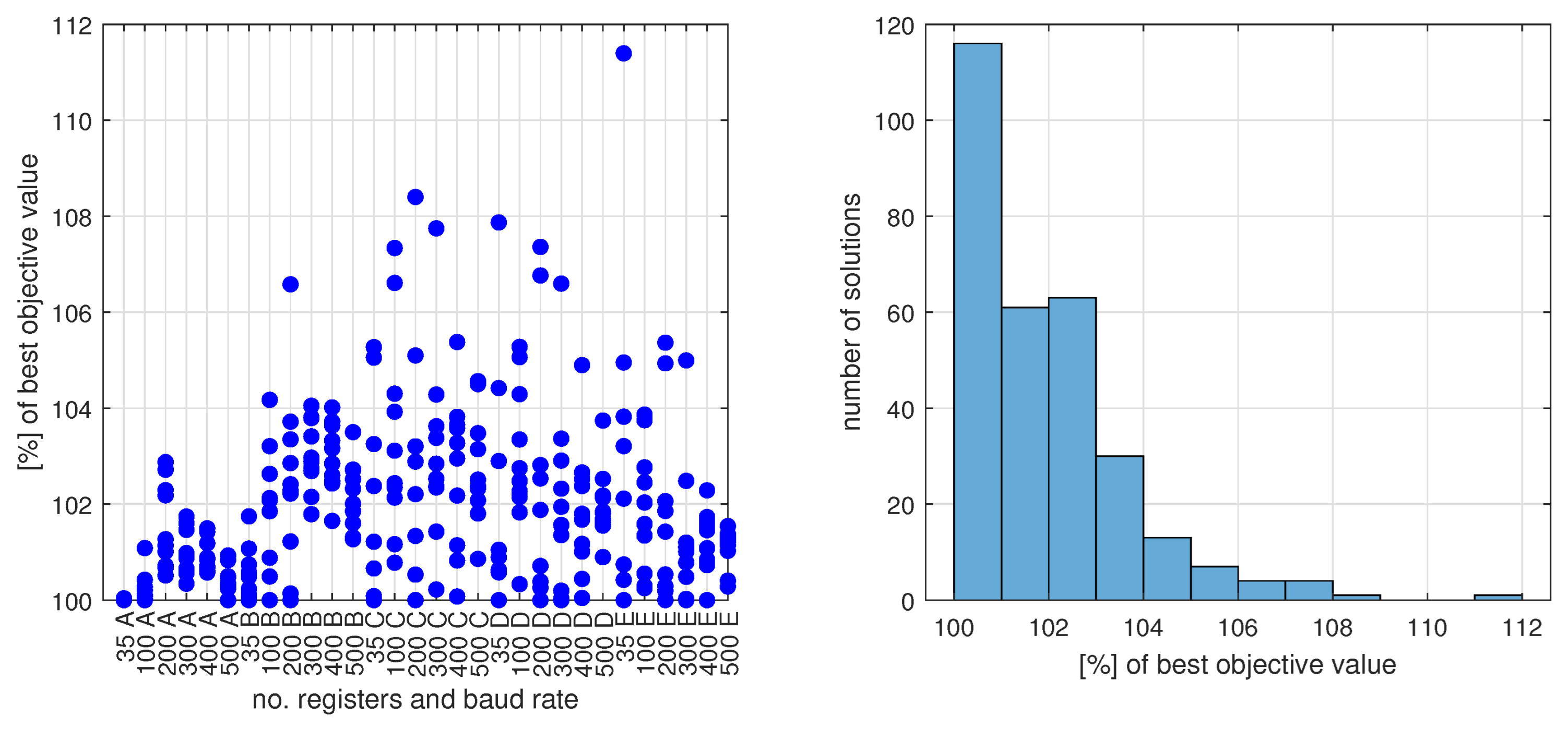 Electronics 12 04917 g014