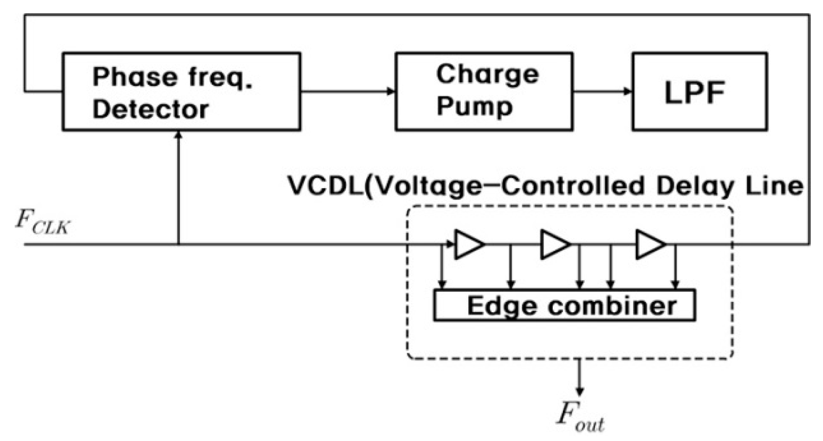 Electronics 12 04918 g004