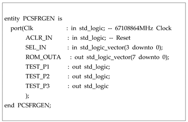 Electronics 12 04918 i001