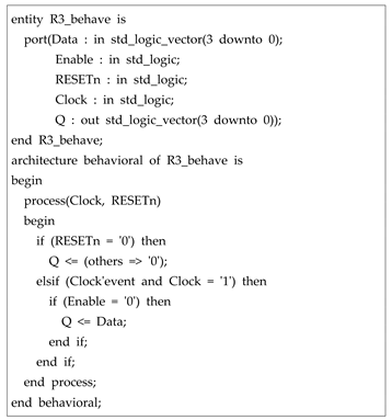 Electronics 12 04918 i012