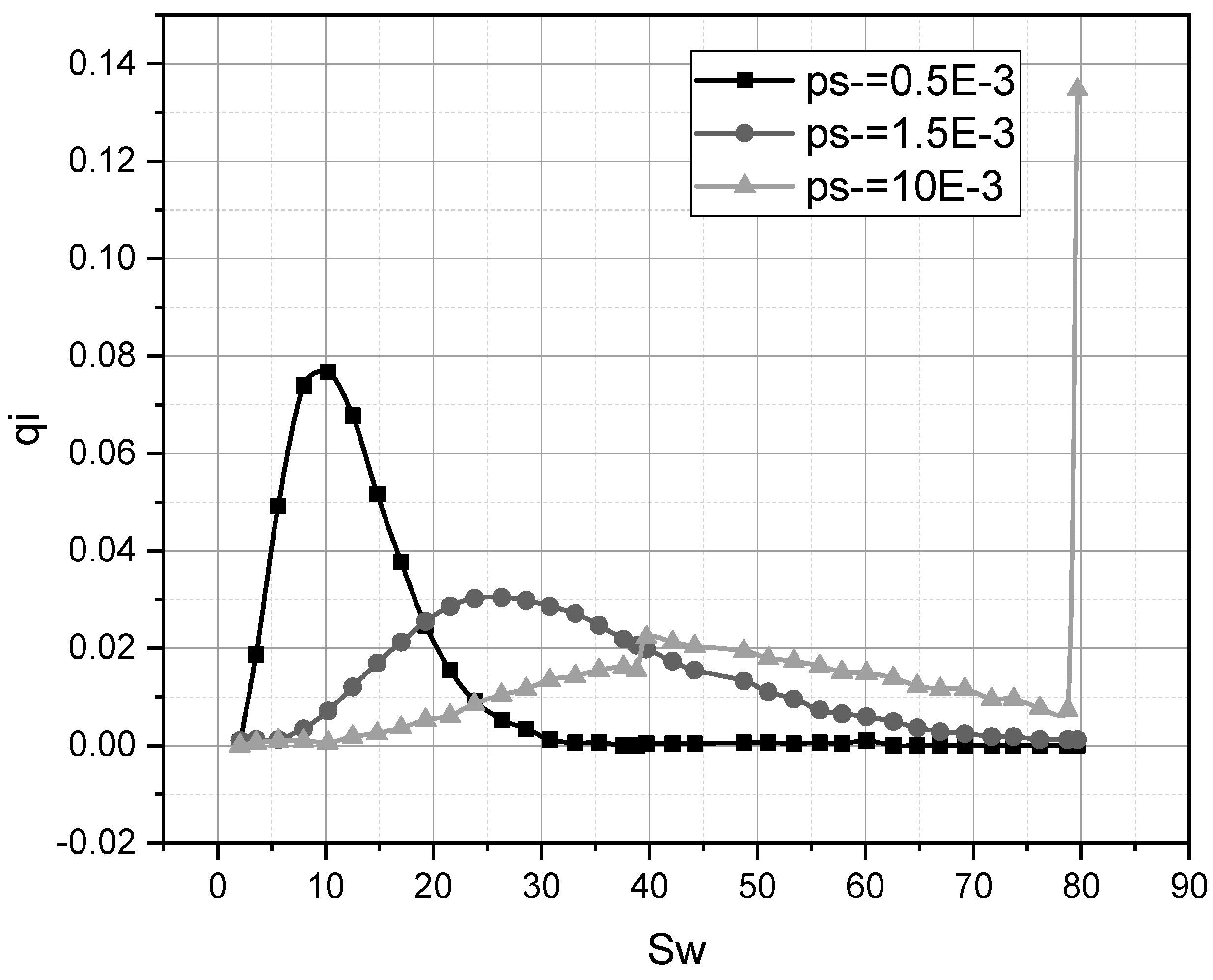 Electronics 12 04920 g003
