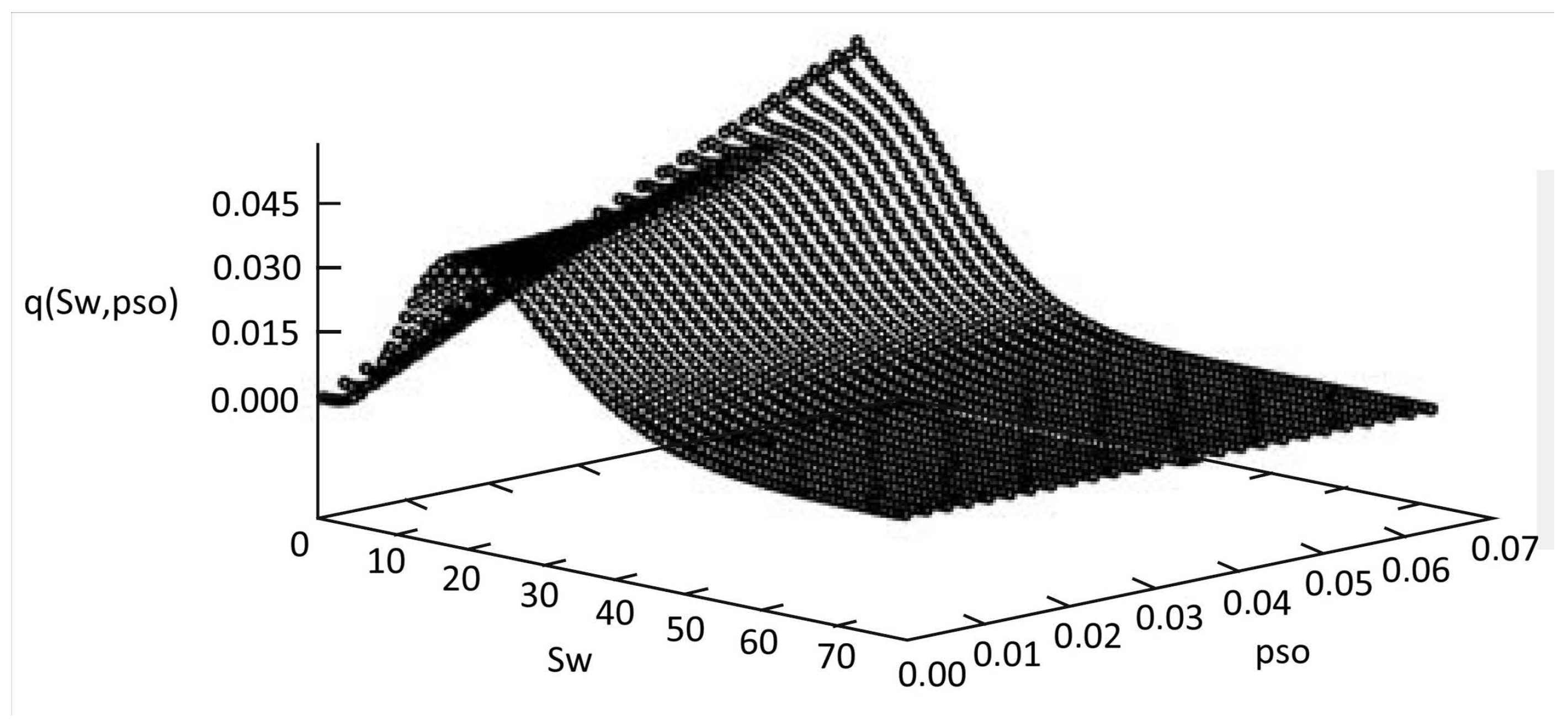 Electronics 12 04920 g007