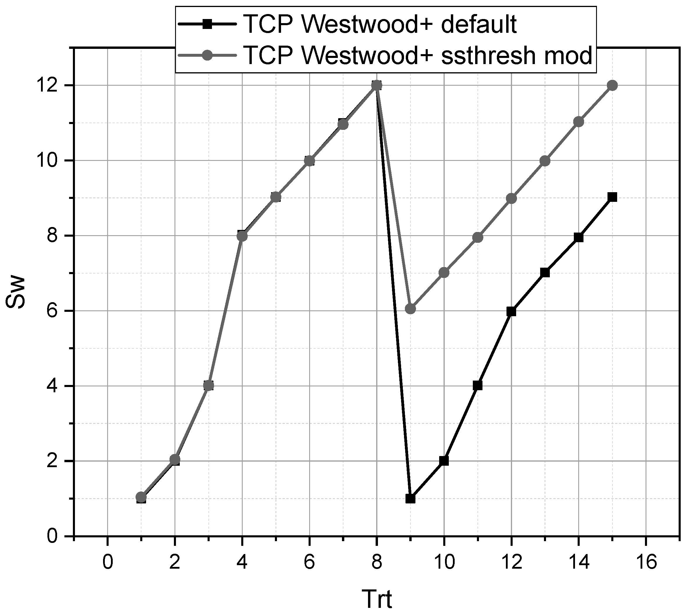 Electronics 12 04920 g011