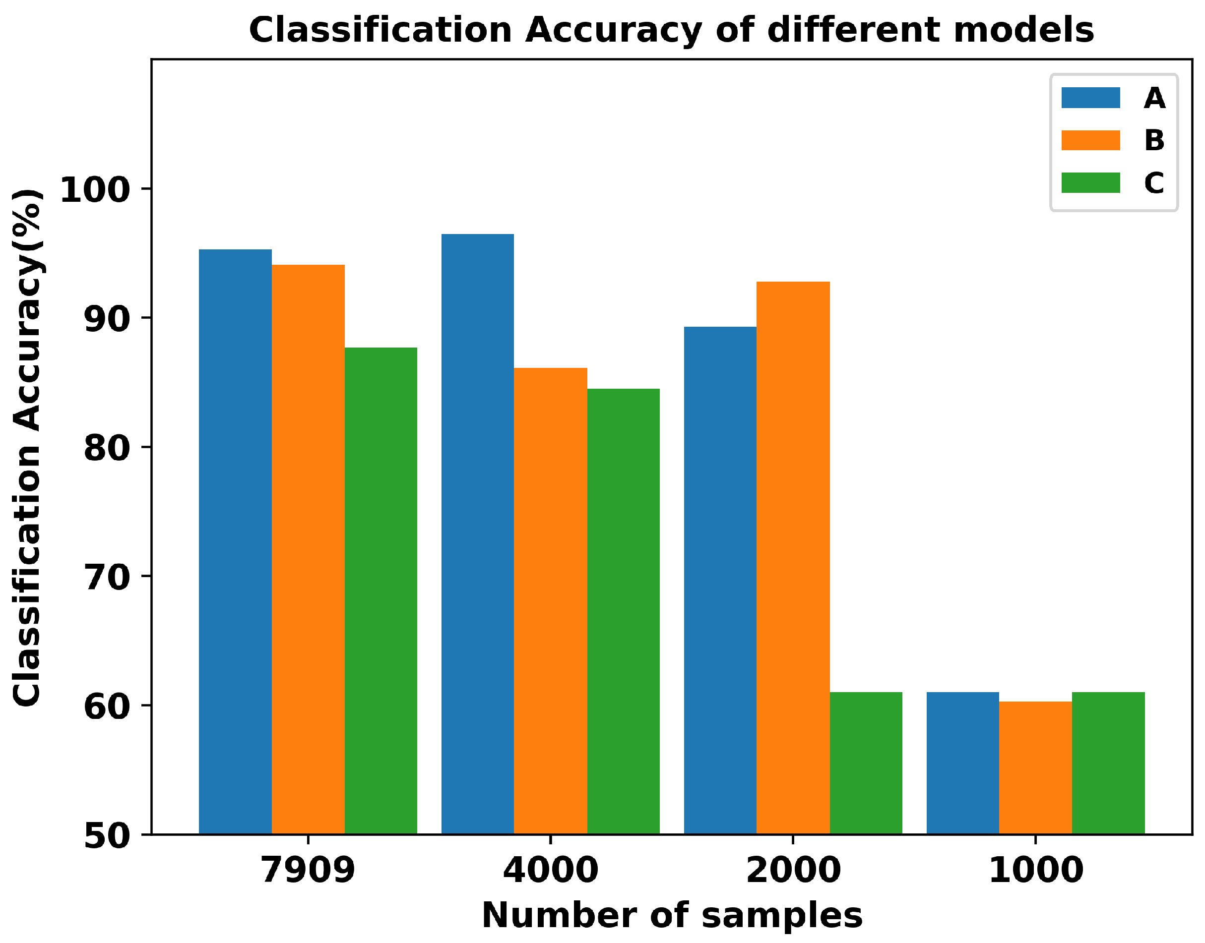 Electronics 12 04923 g004