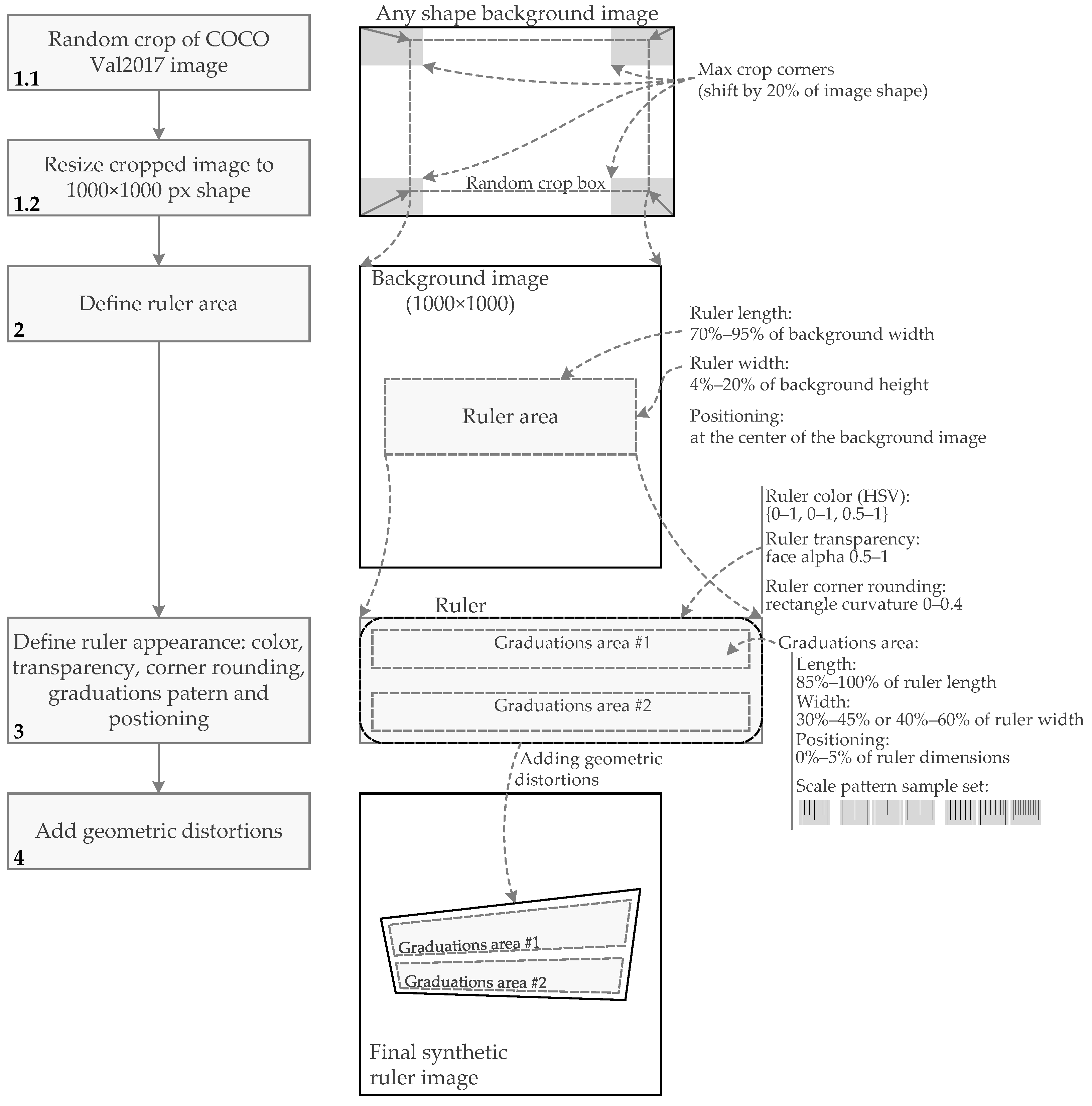 Electronics 12 04924 g002