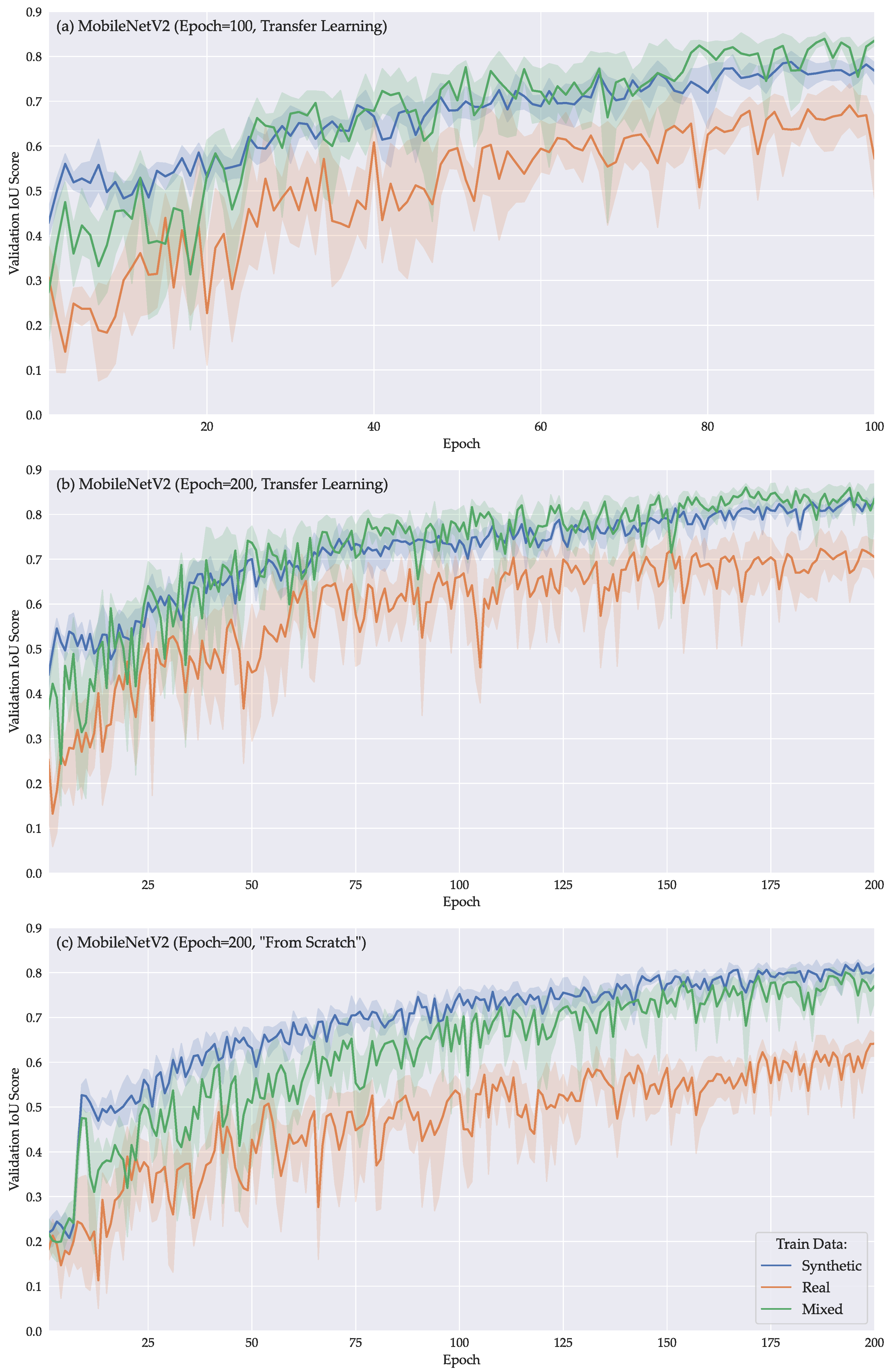Electronics 12 04924 g006