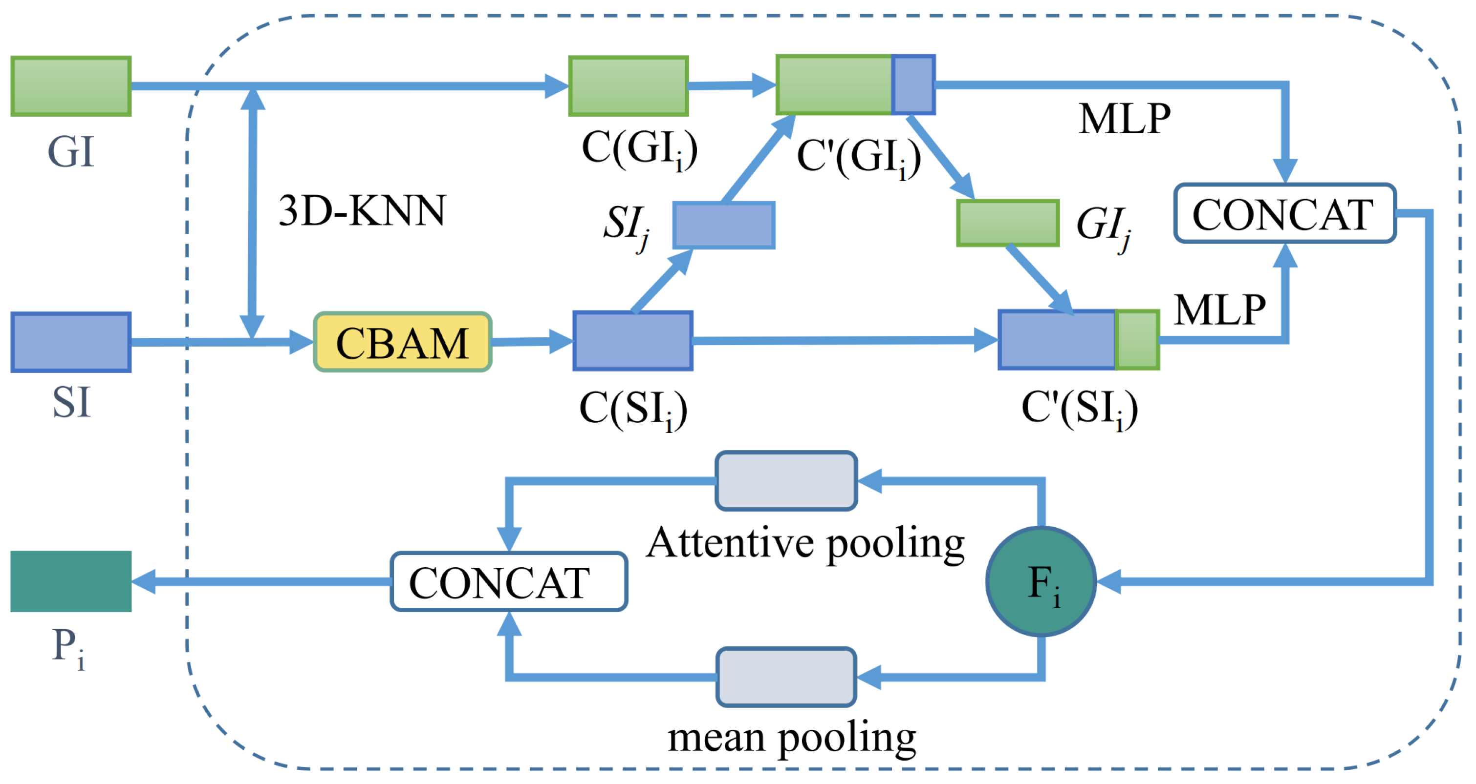 Electronics 12 04927 g002