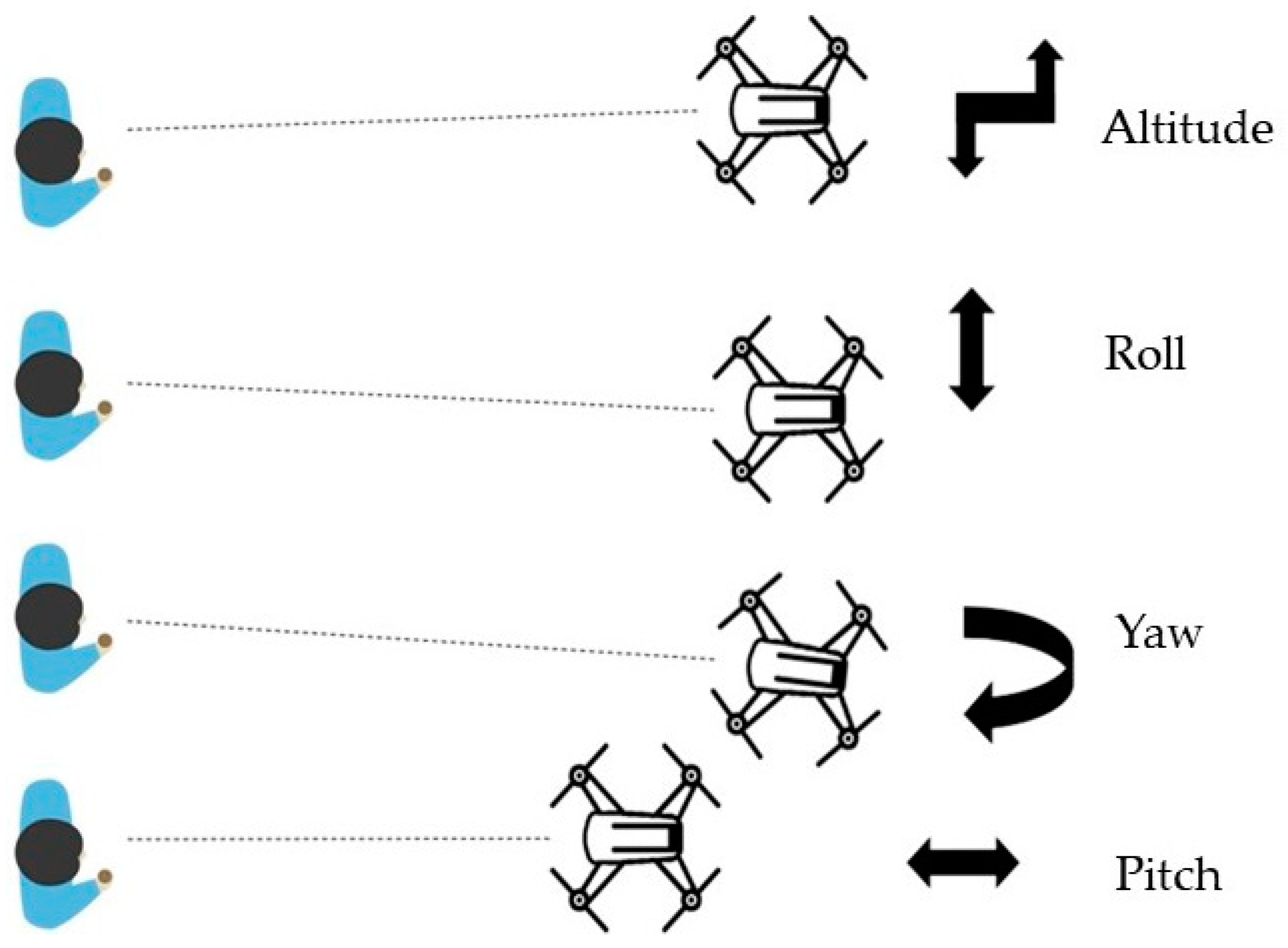Electronics 12 04928 g005