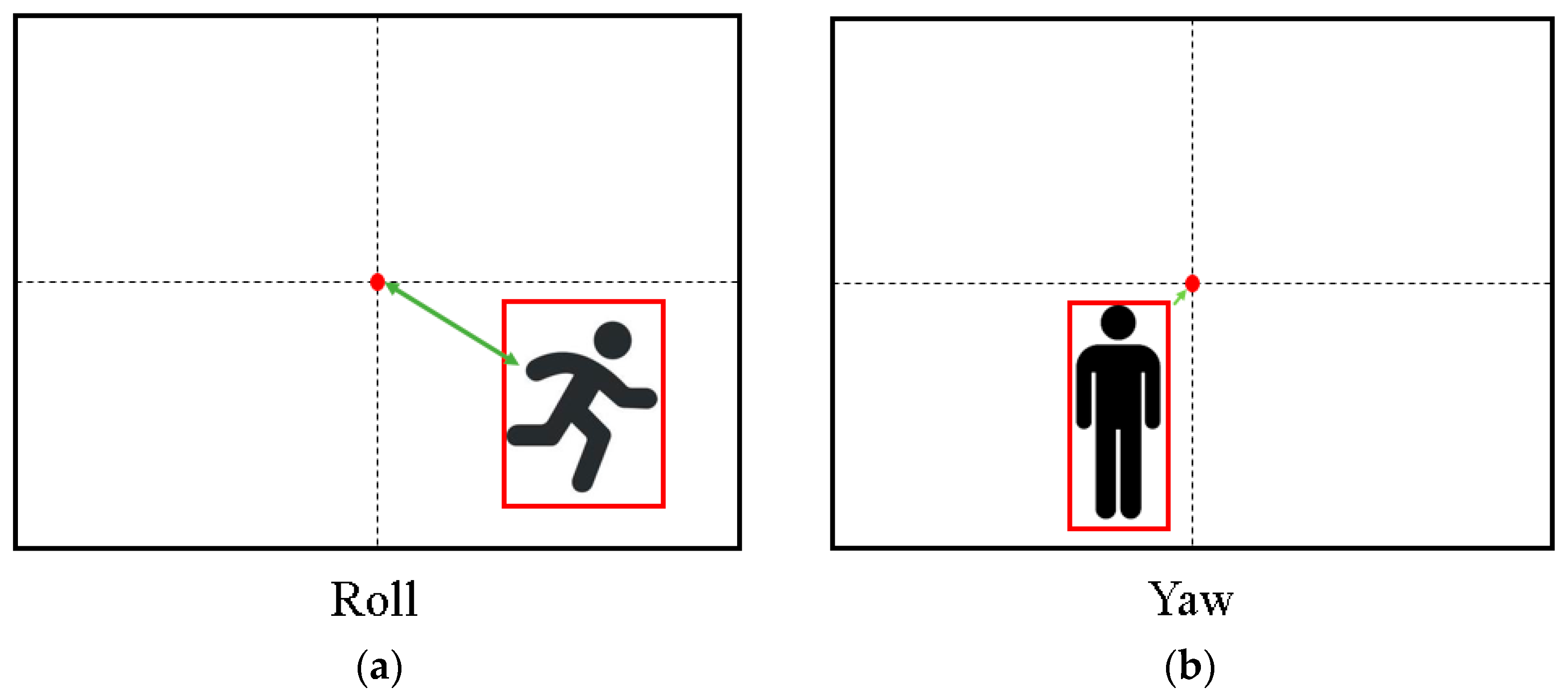 Electronics 12 04928 g007