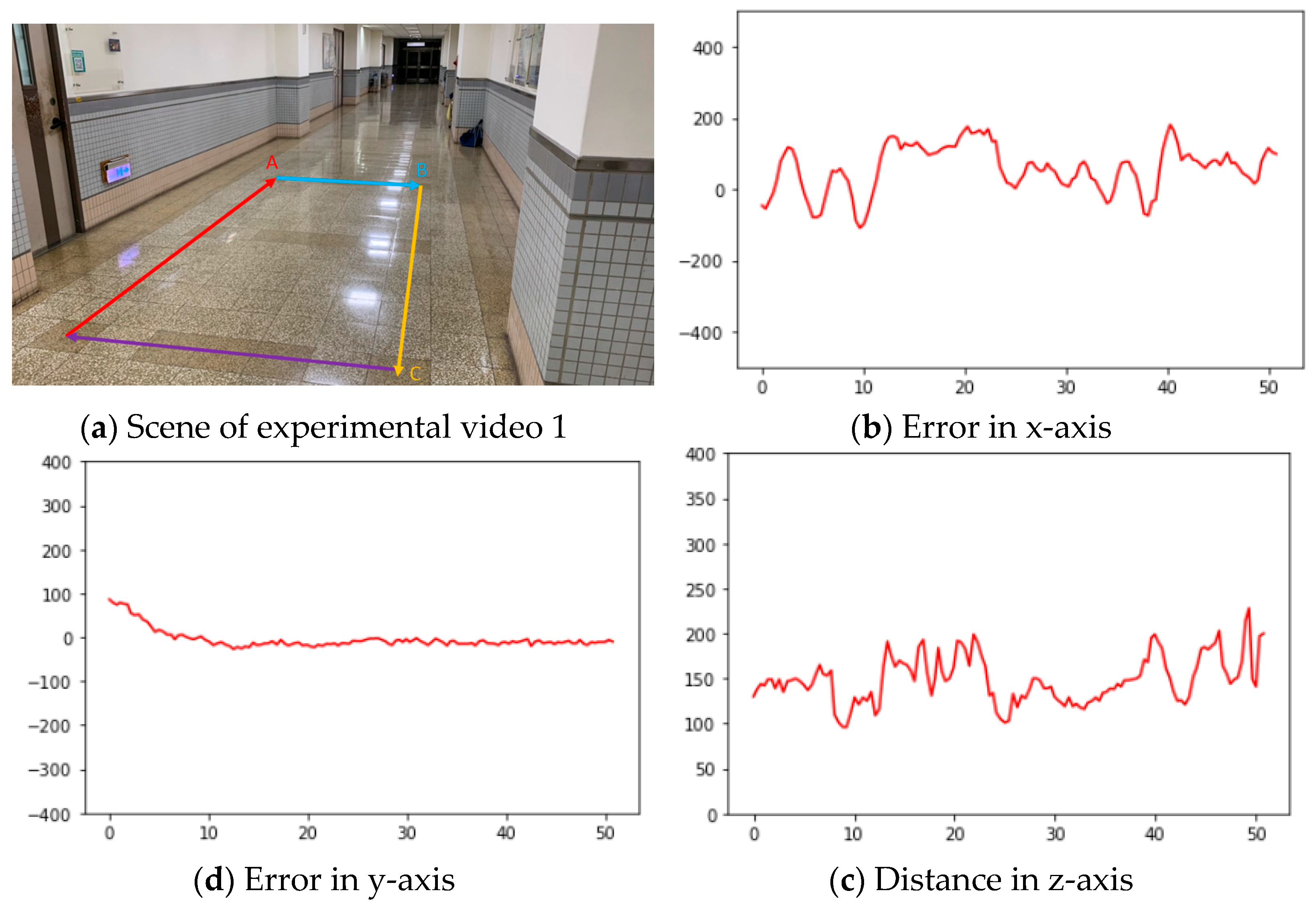 Electronics 12 04928 g011