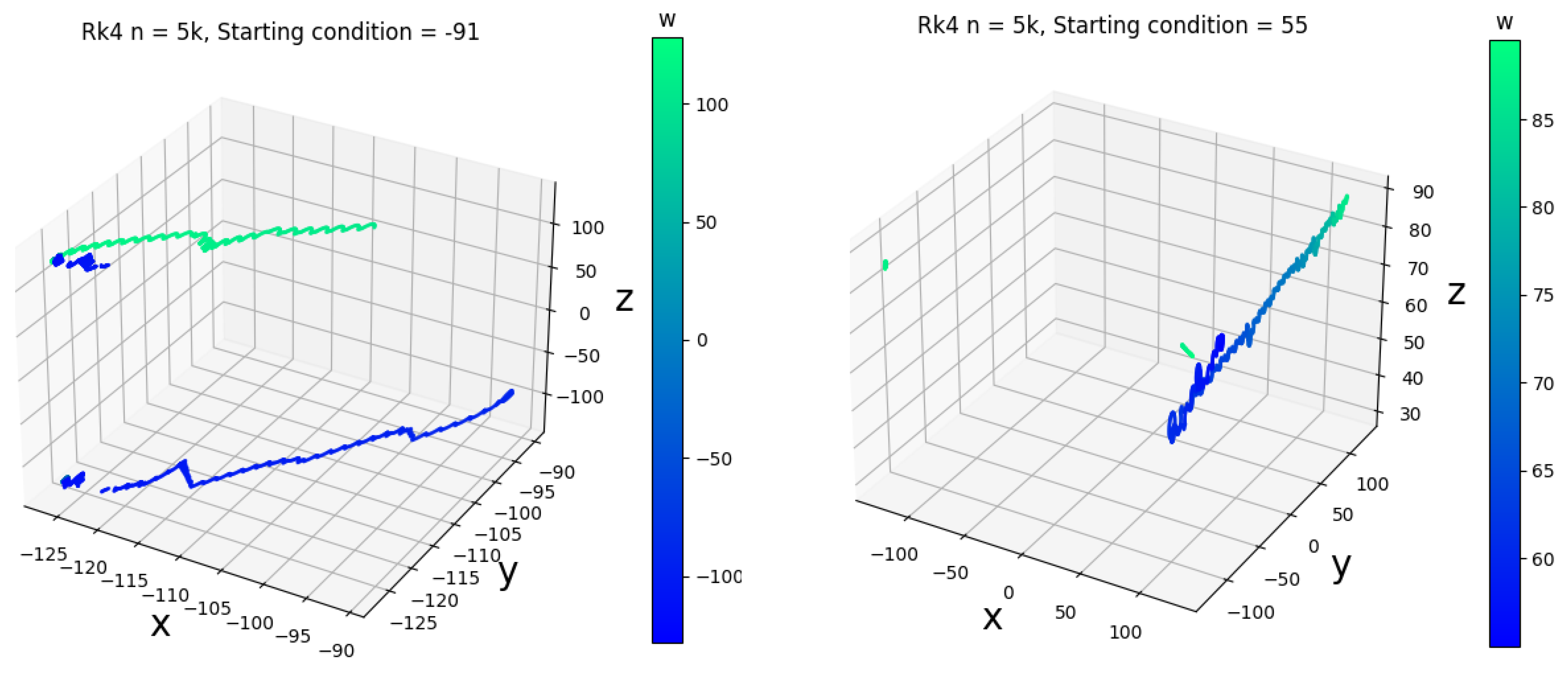 Electronics 12 04929 g004