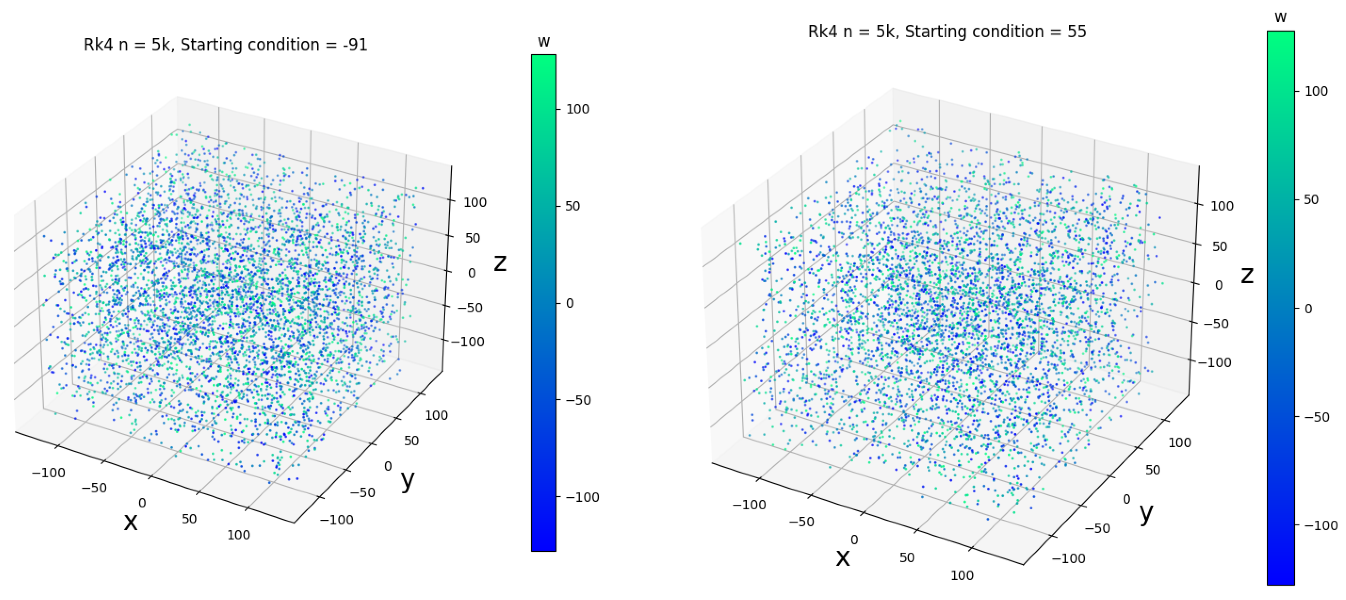 Electronics 12 04929 g005