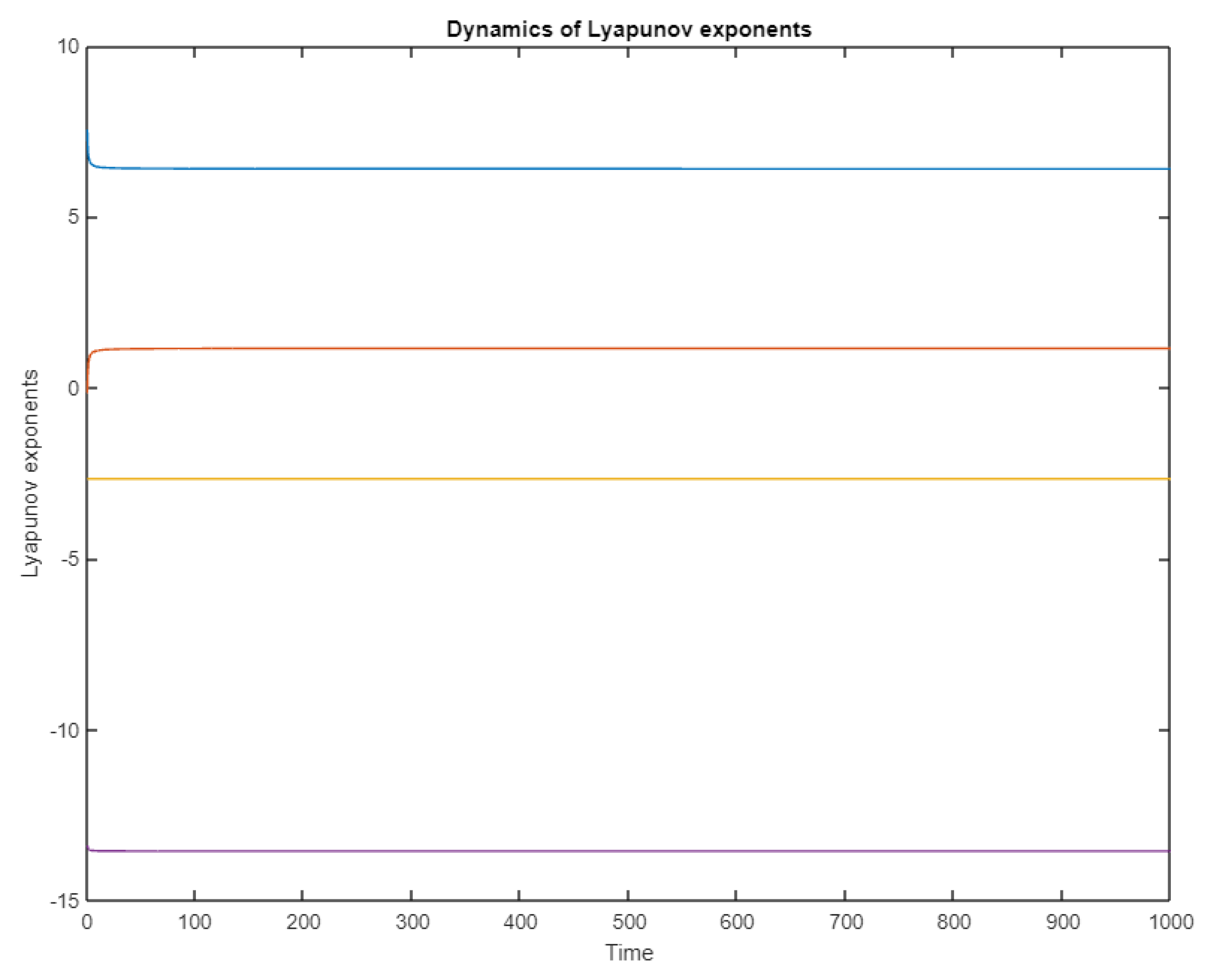 Electronics 12 04929 g007