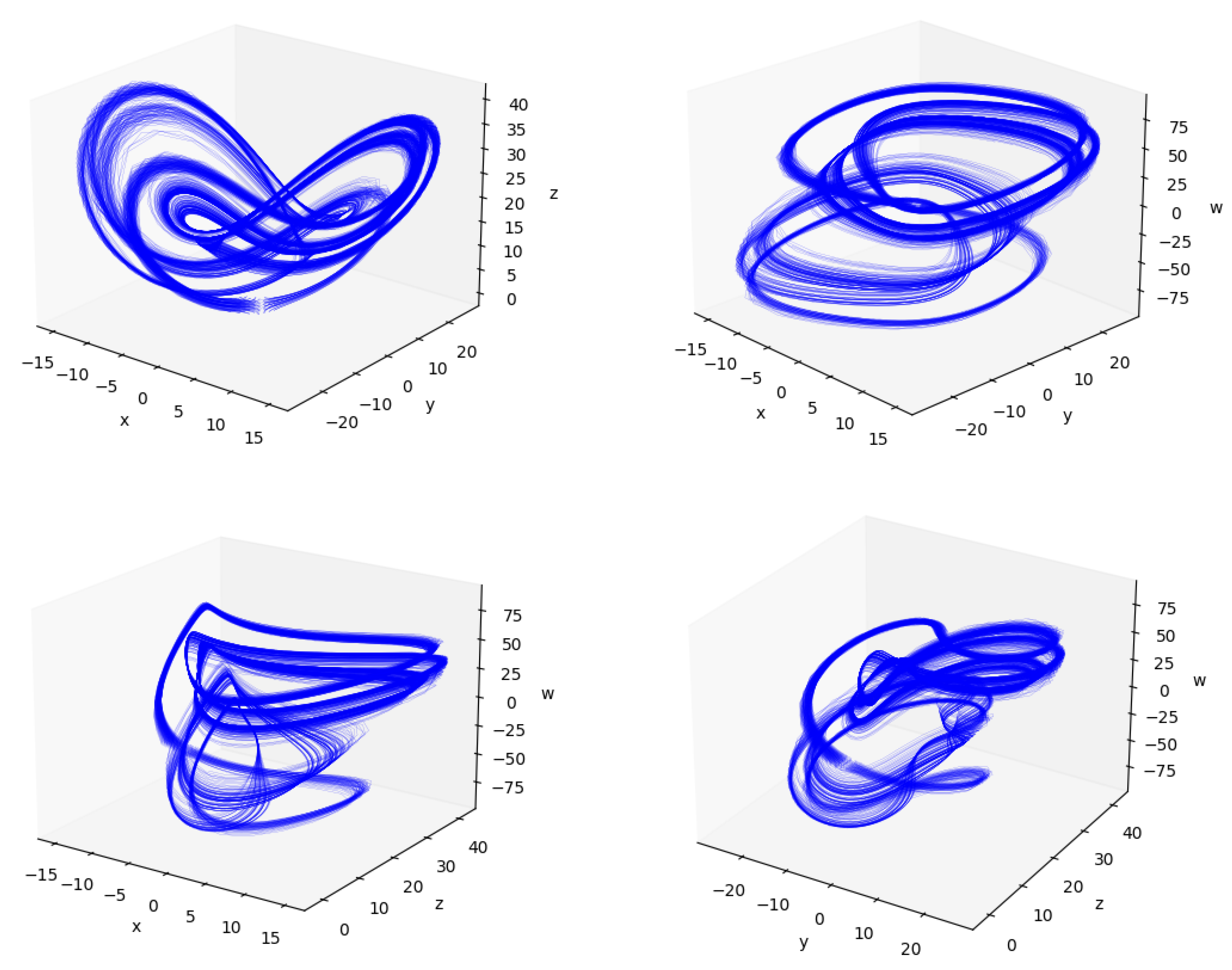 Electronics 12 04929 g009
