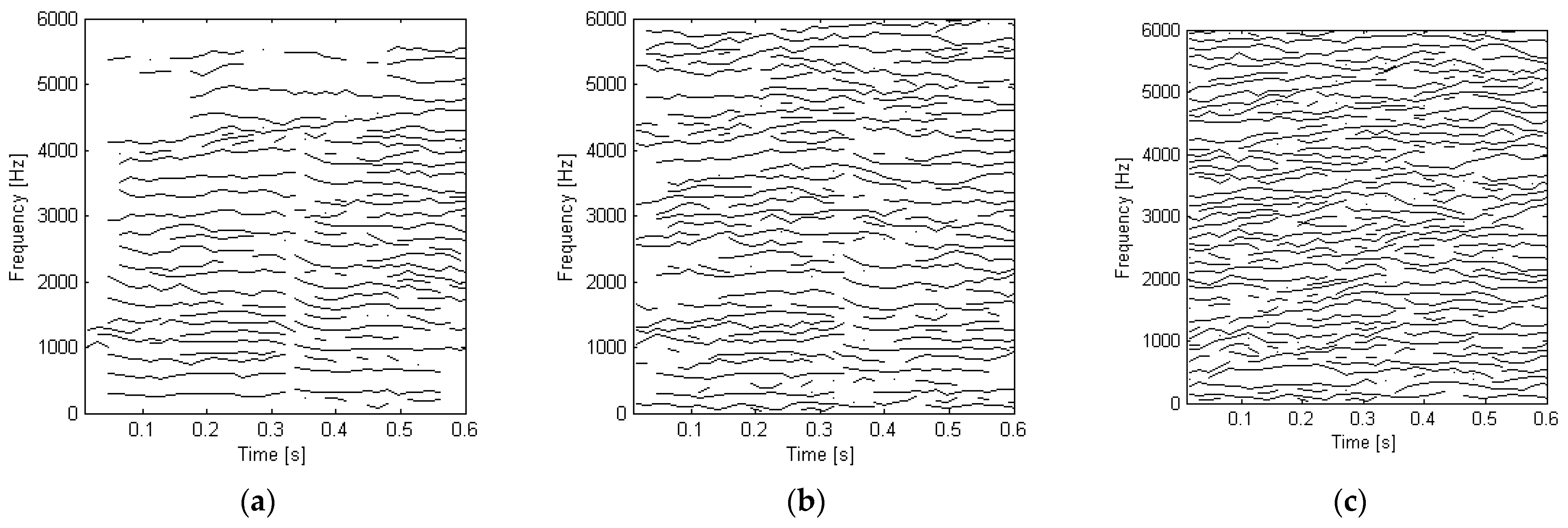 Electronics 12 04933 g004