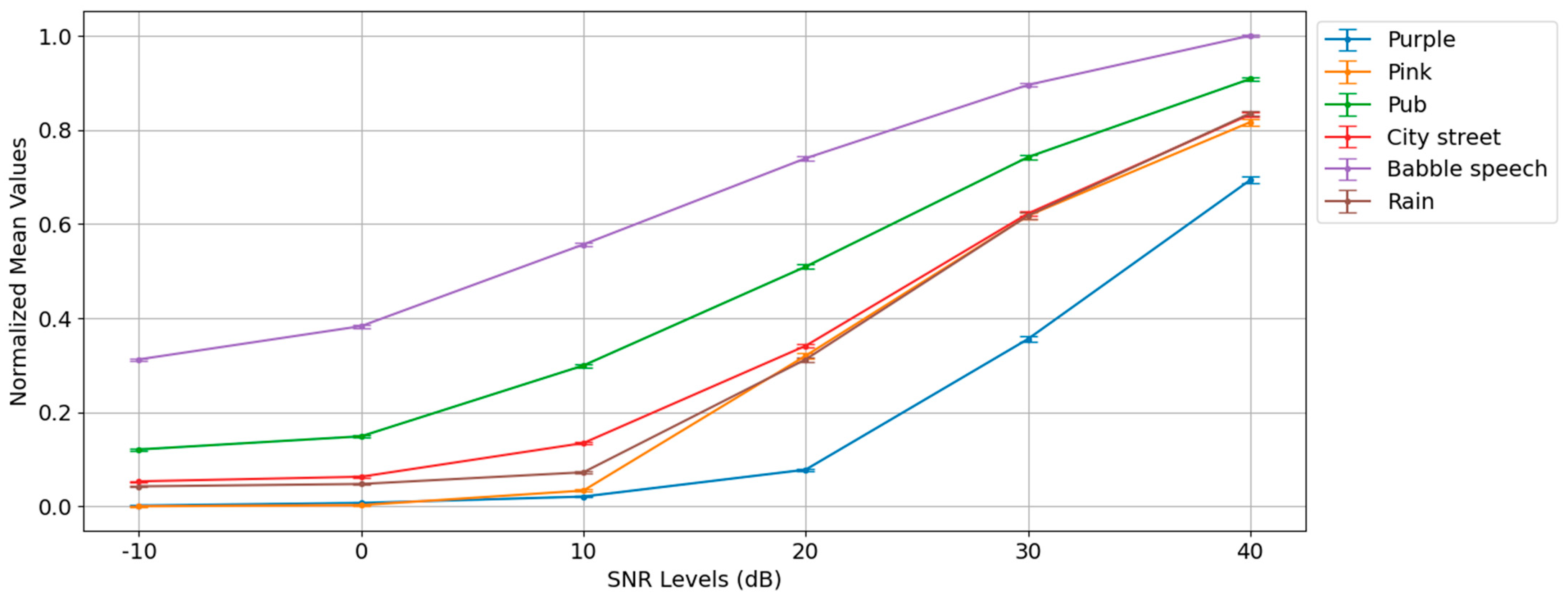 Electronics 12 04933 g005