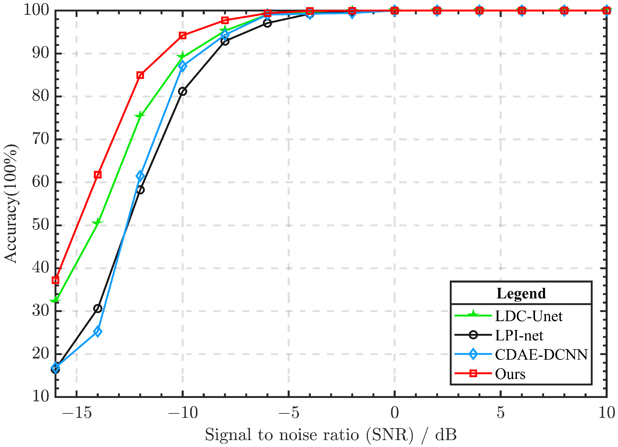 Electronics 12 04934 g005