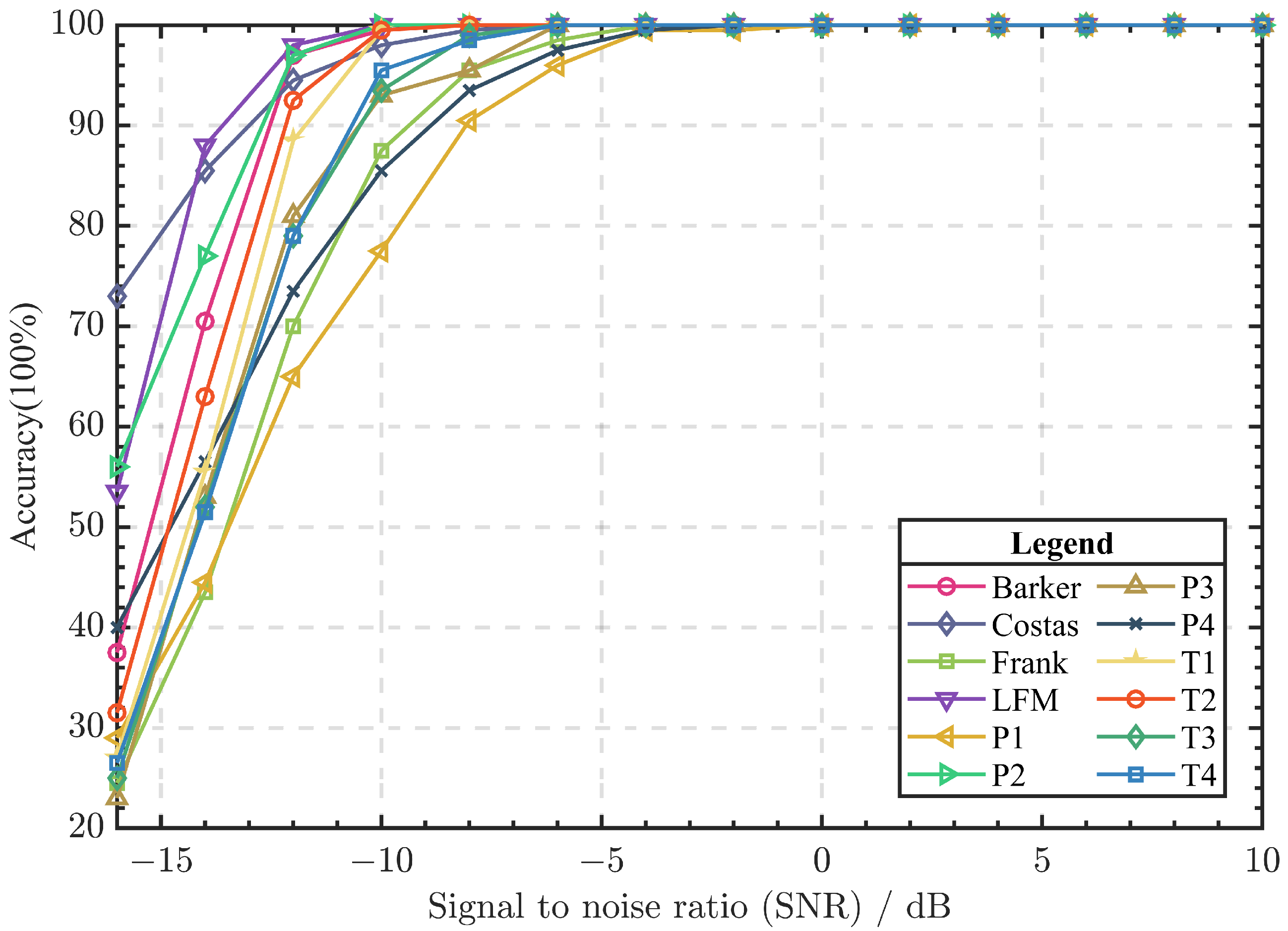 Electronics 12 04934 g006
