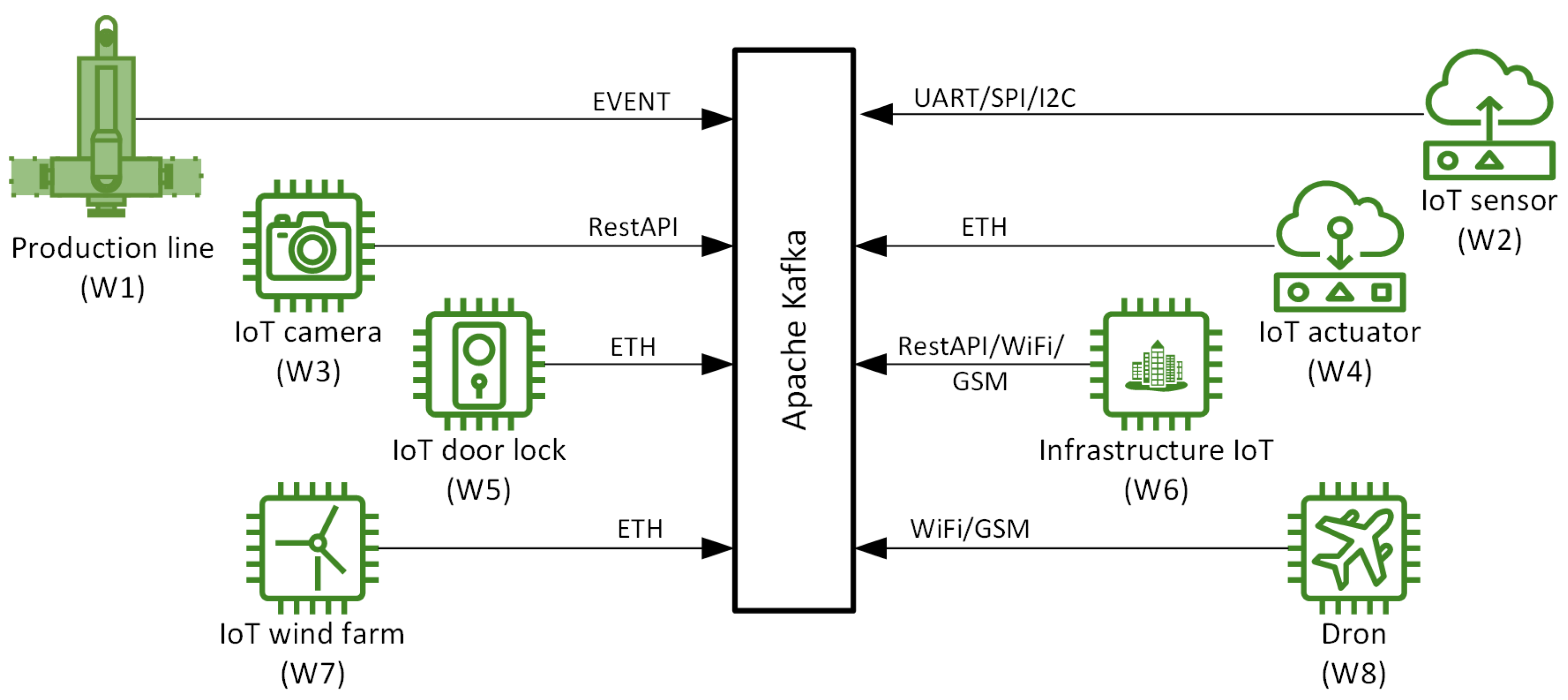 Electronics 12 04935 g007