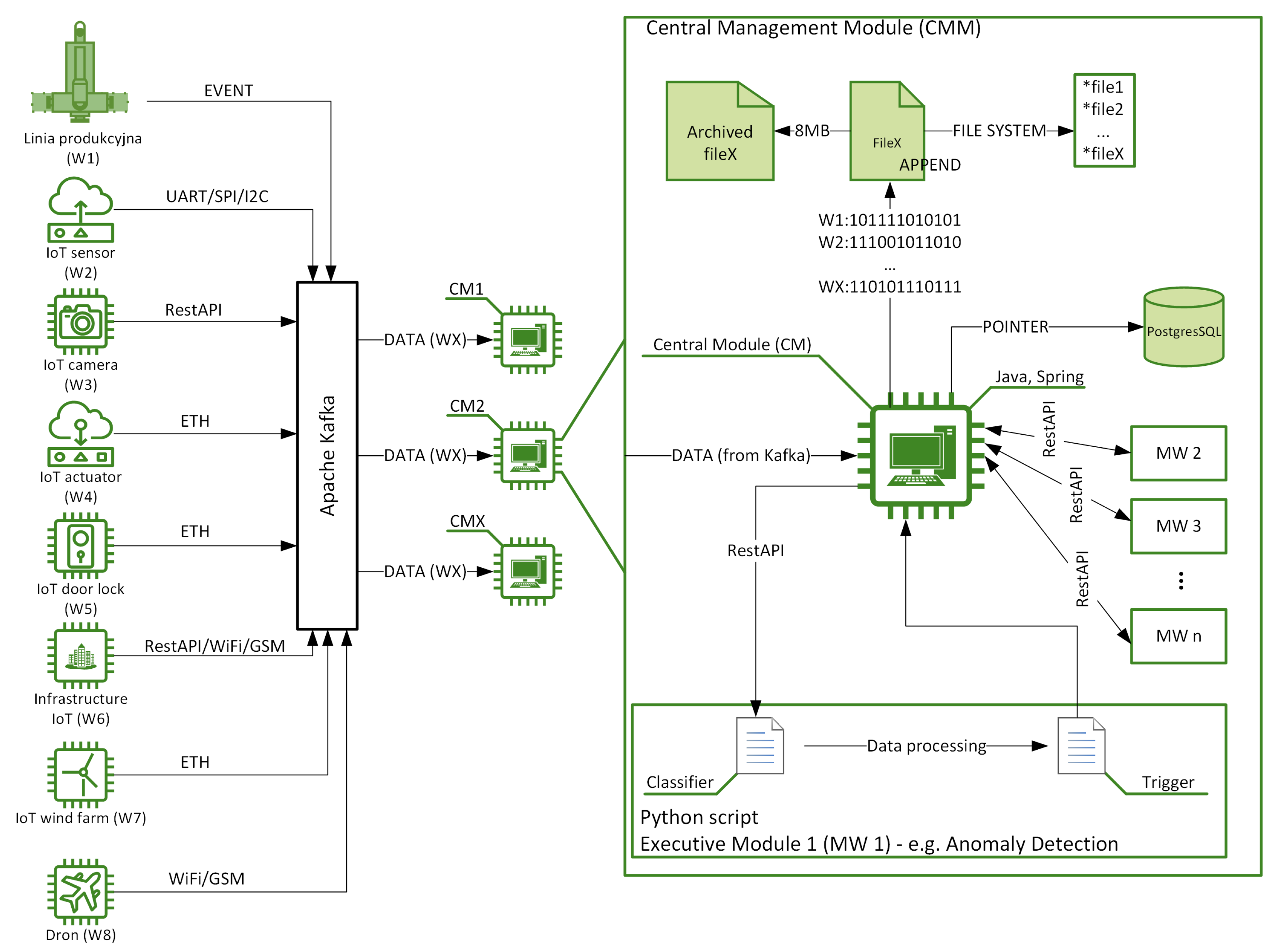 Electronics 12 04935 g009