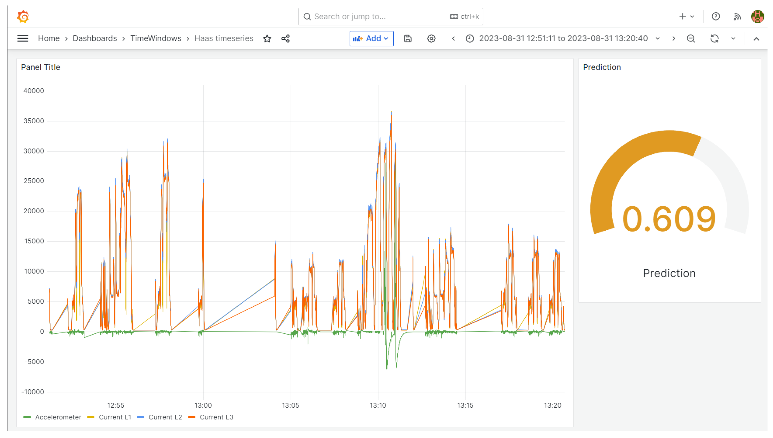 Electronics 12 04935 g013