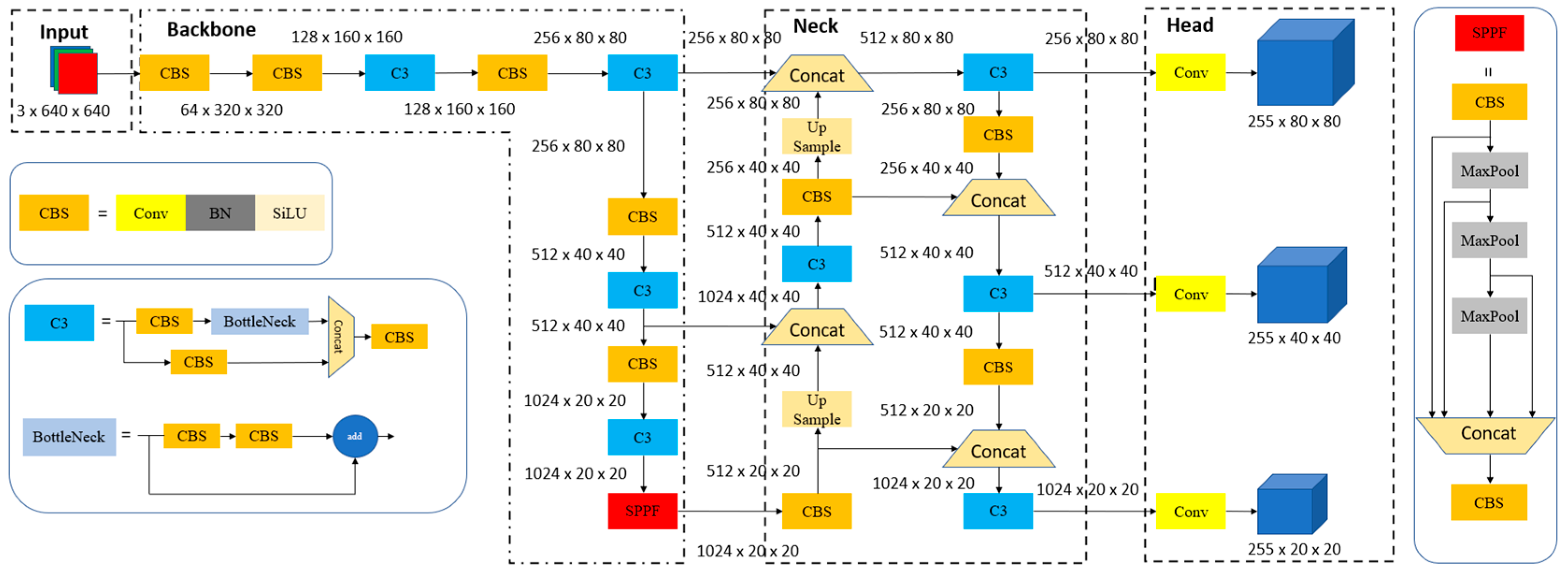 Electronics 12 04936 g001