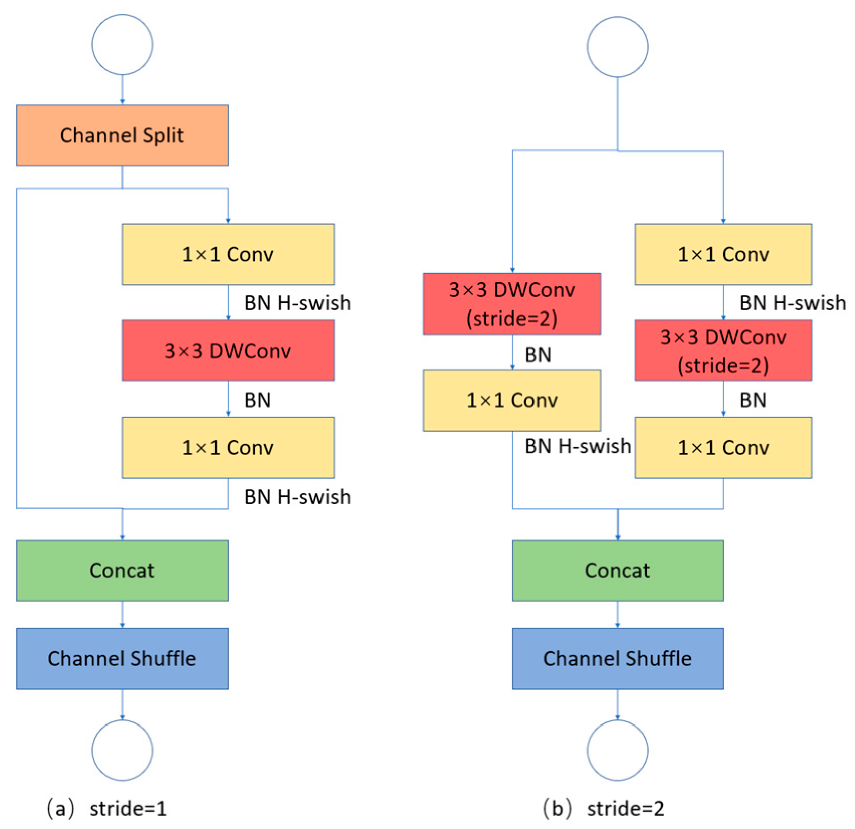 Electronics 12 04936 g003