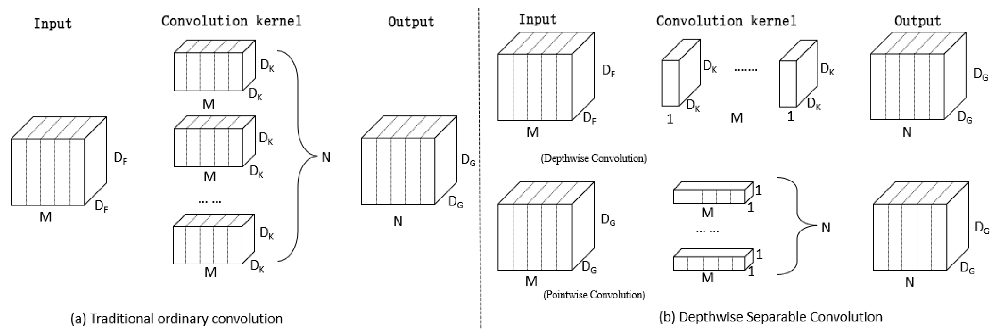Electronics 12 04936 g004