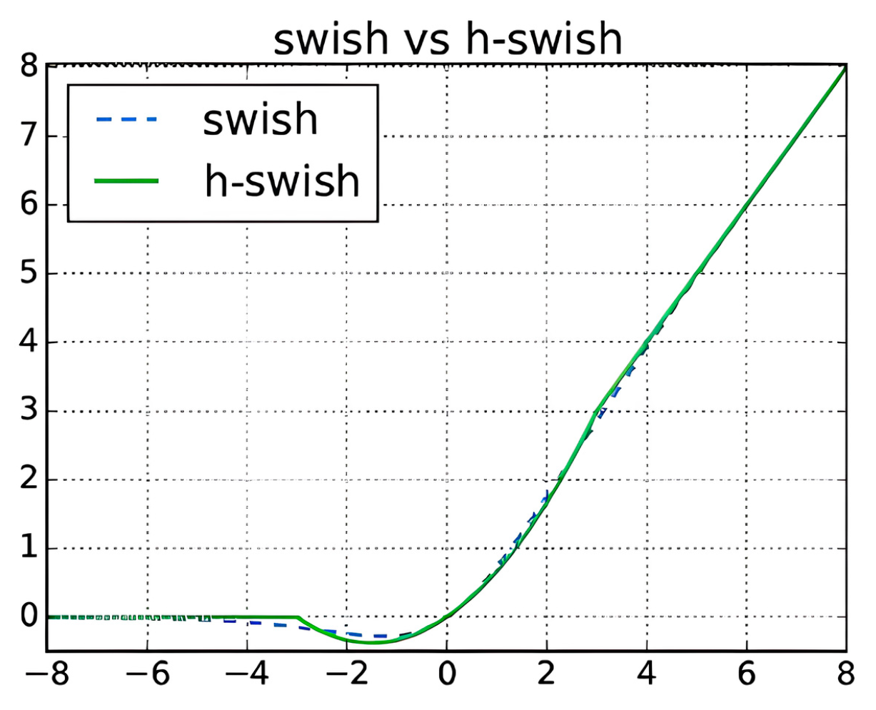Electronics 12 04936 g005