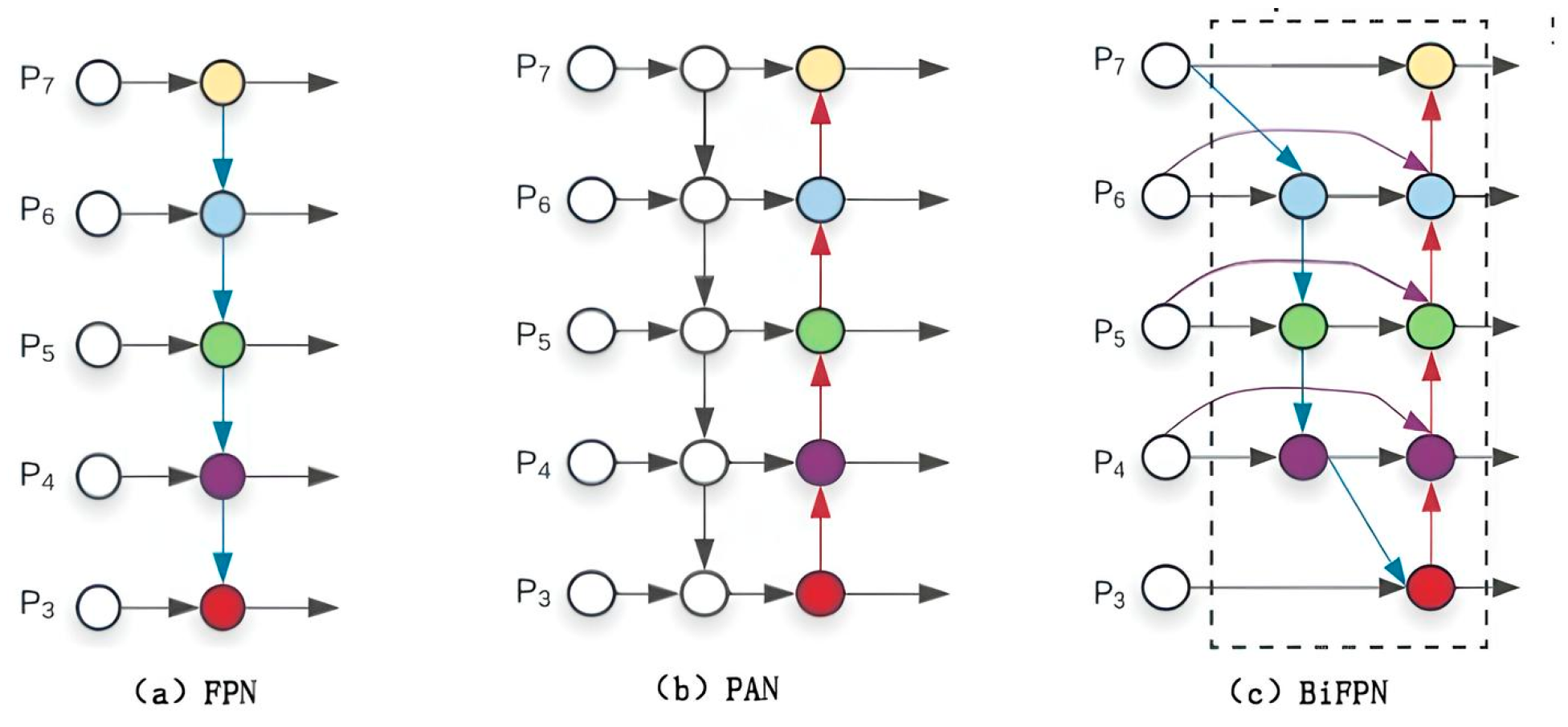 Electronics 12 04936 g006