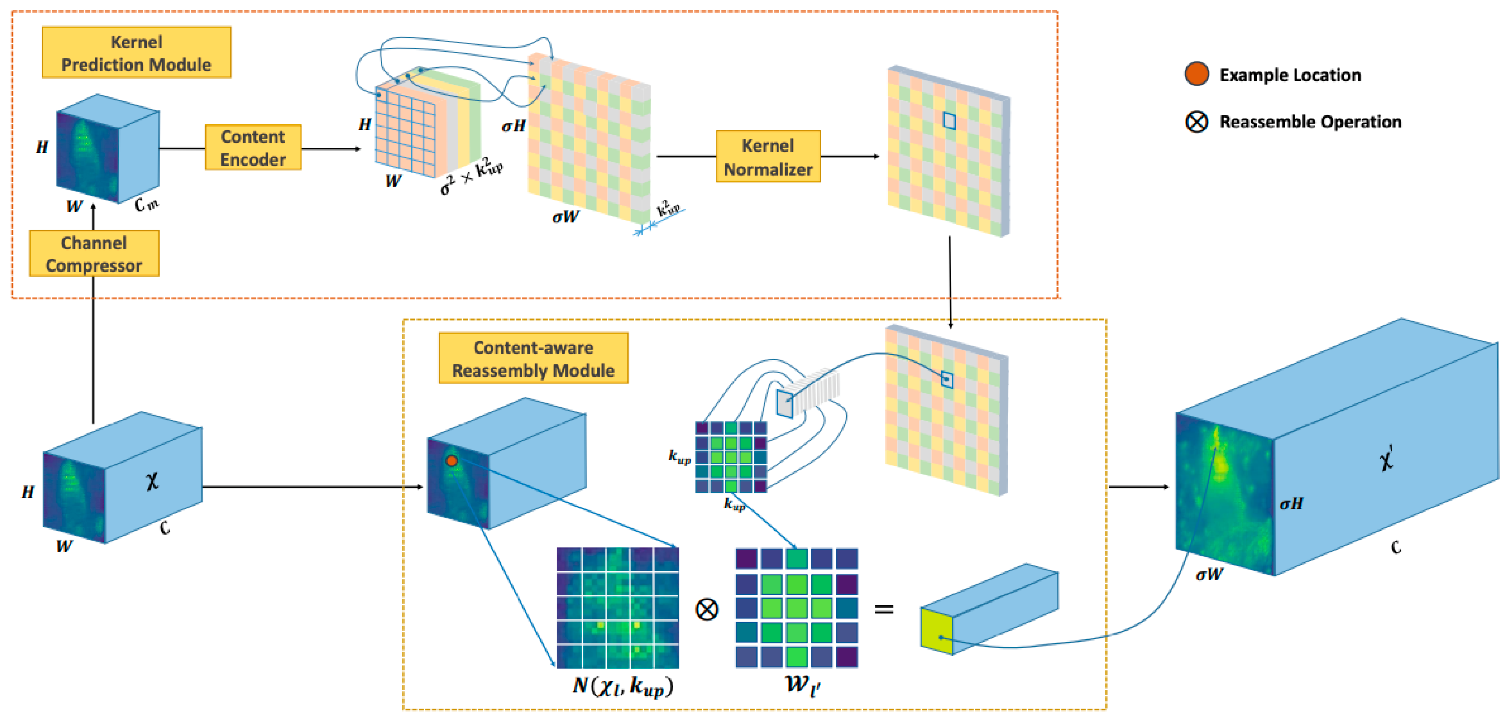 Electronics 12 04936 g007