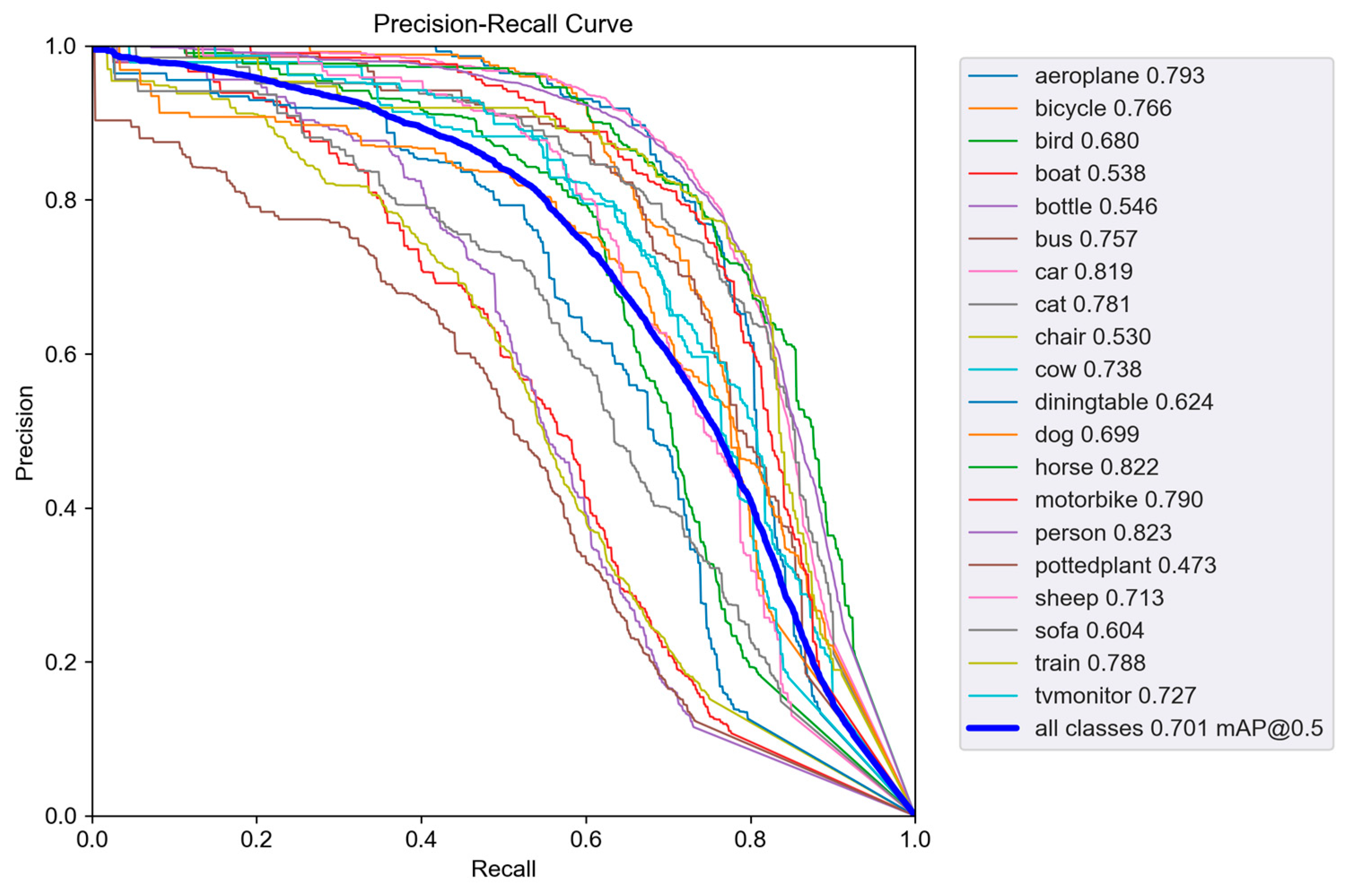 Electronics 12 04936 g008