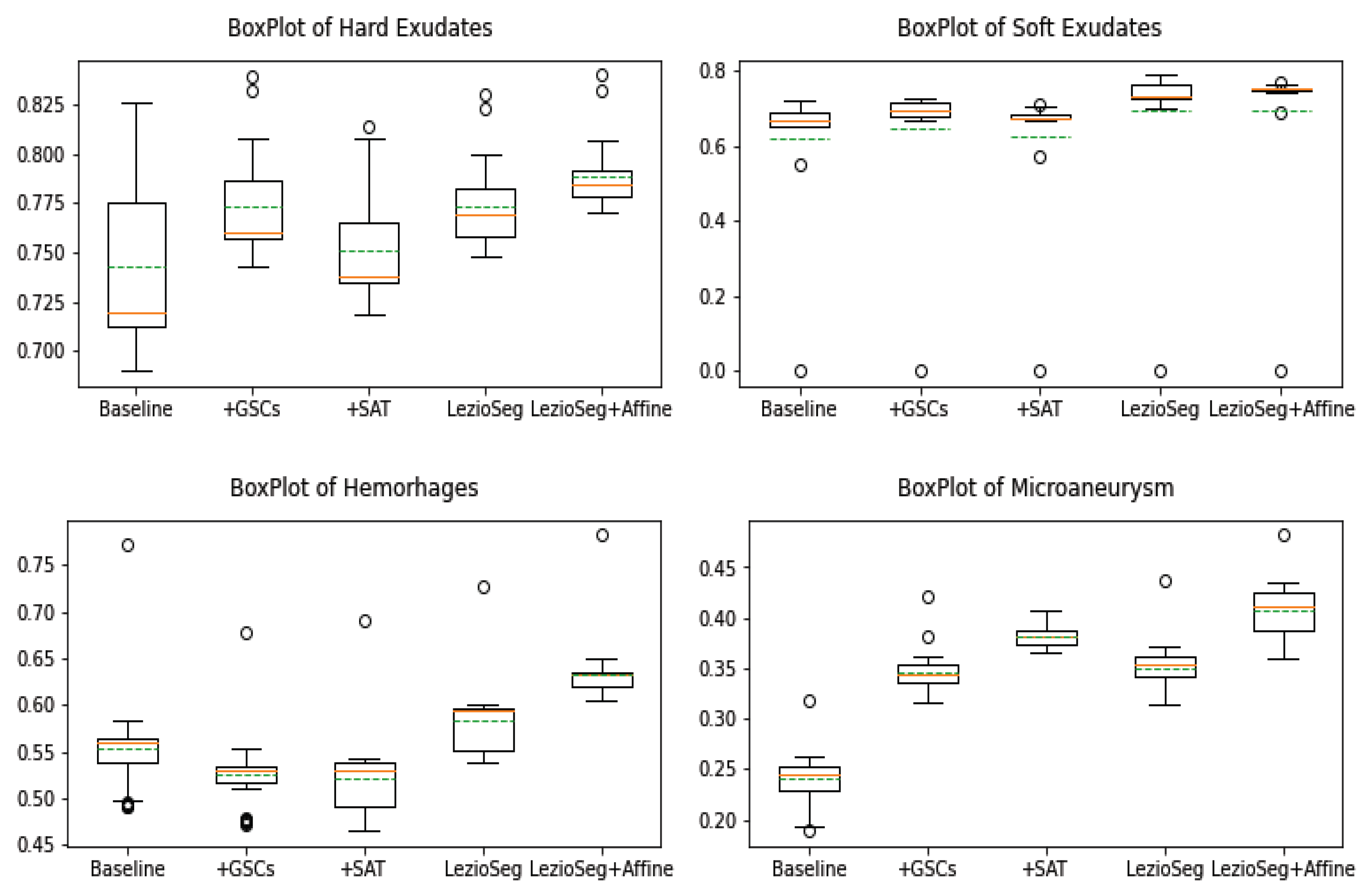 Electronics 12 04940 g008