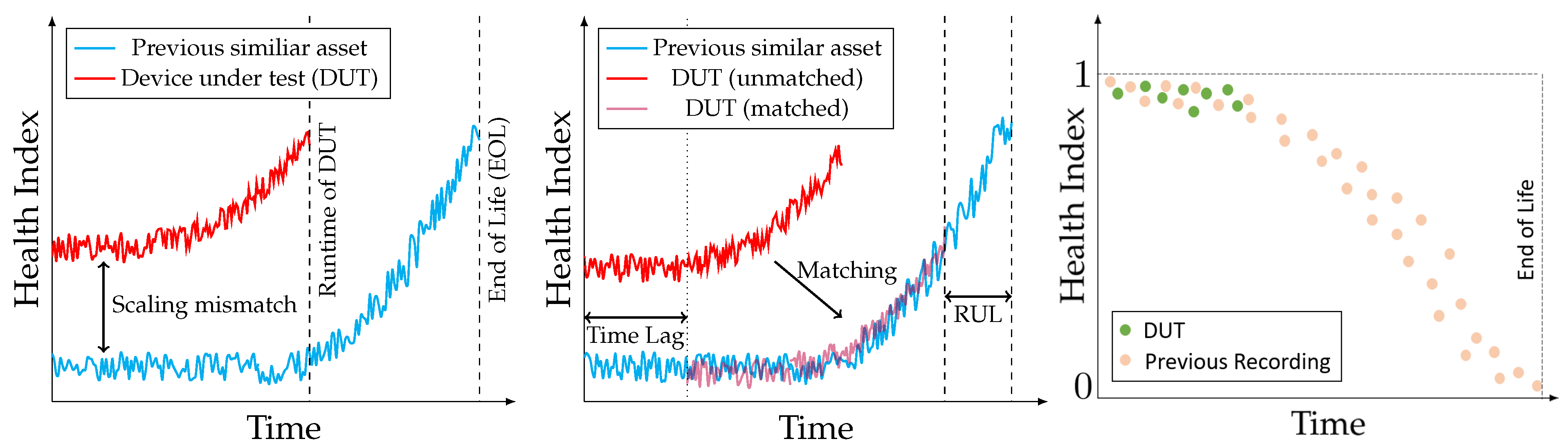 Electronics 12 04941 g002